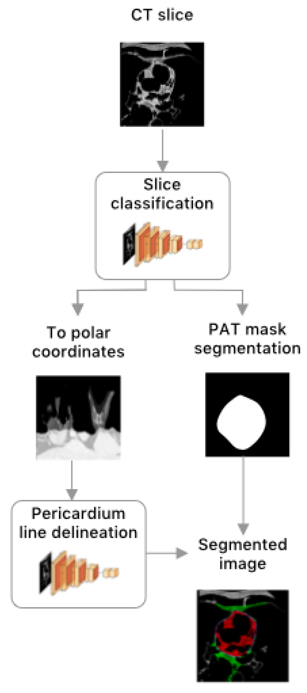 Applsci 12 05217 g010