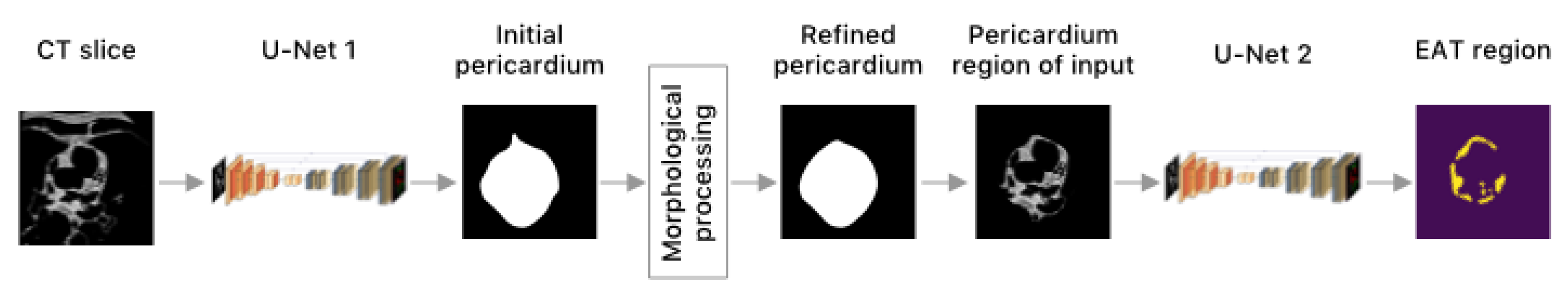 Applsci 12 05217 g011