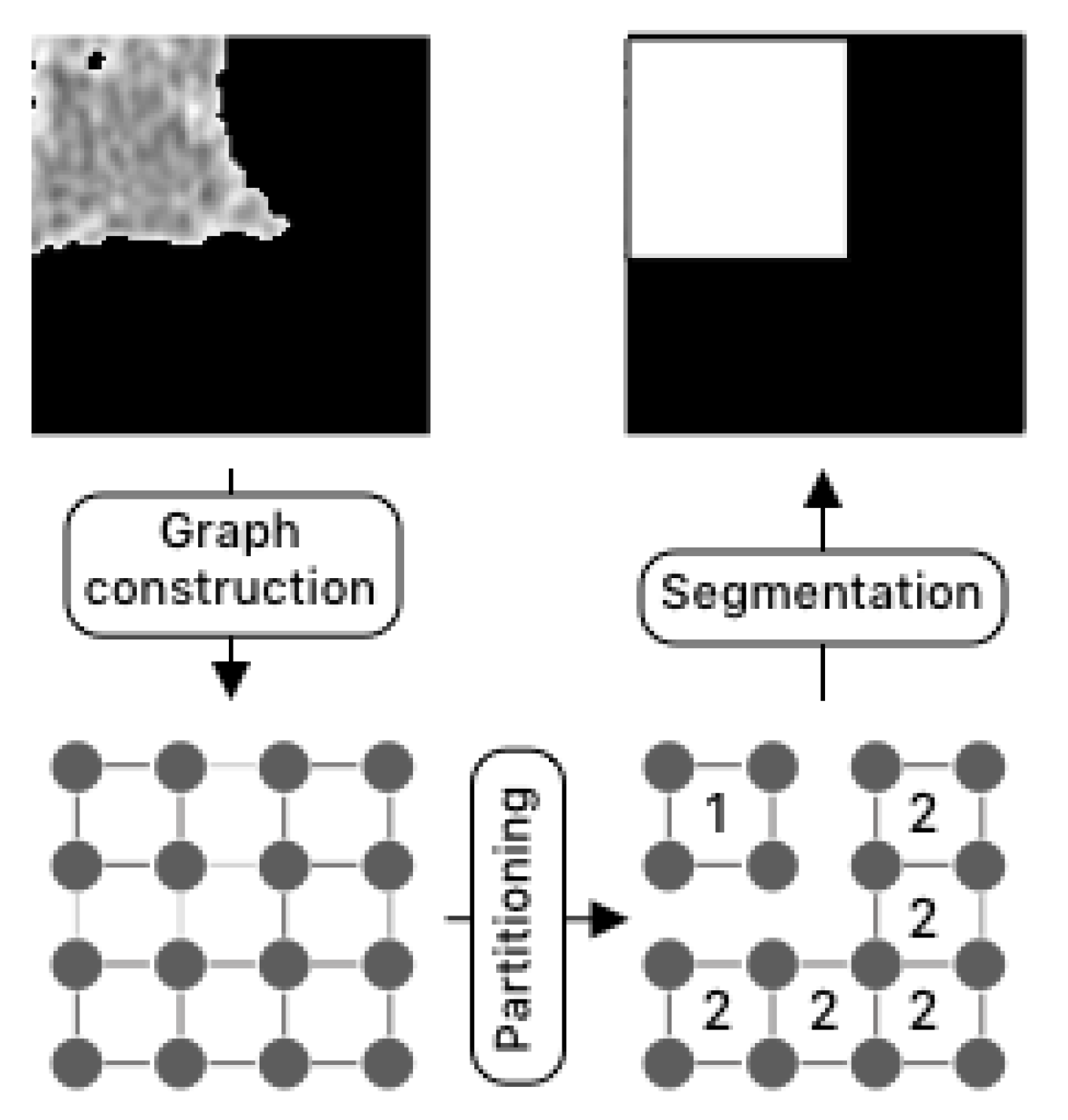 Applsci 12 05217 g012