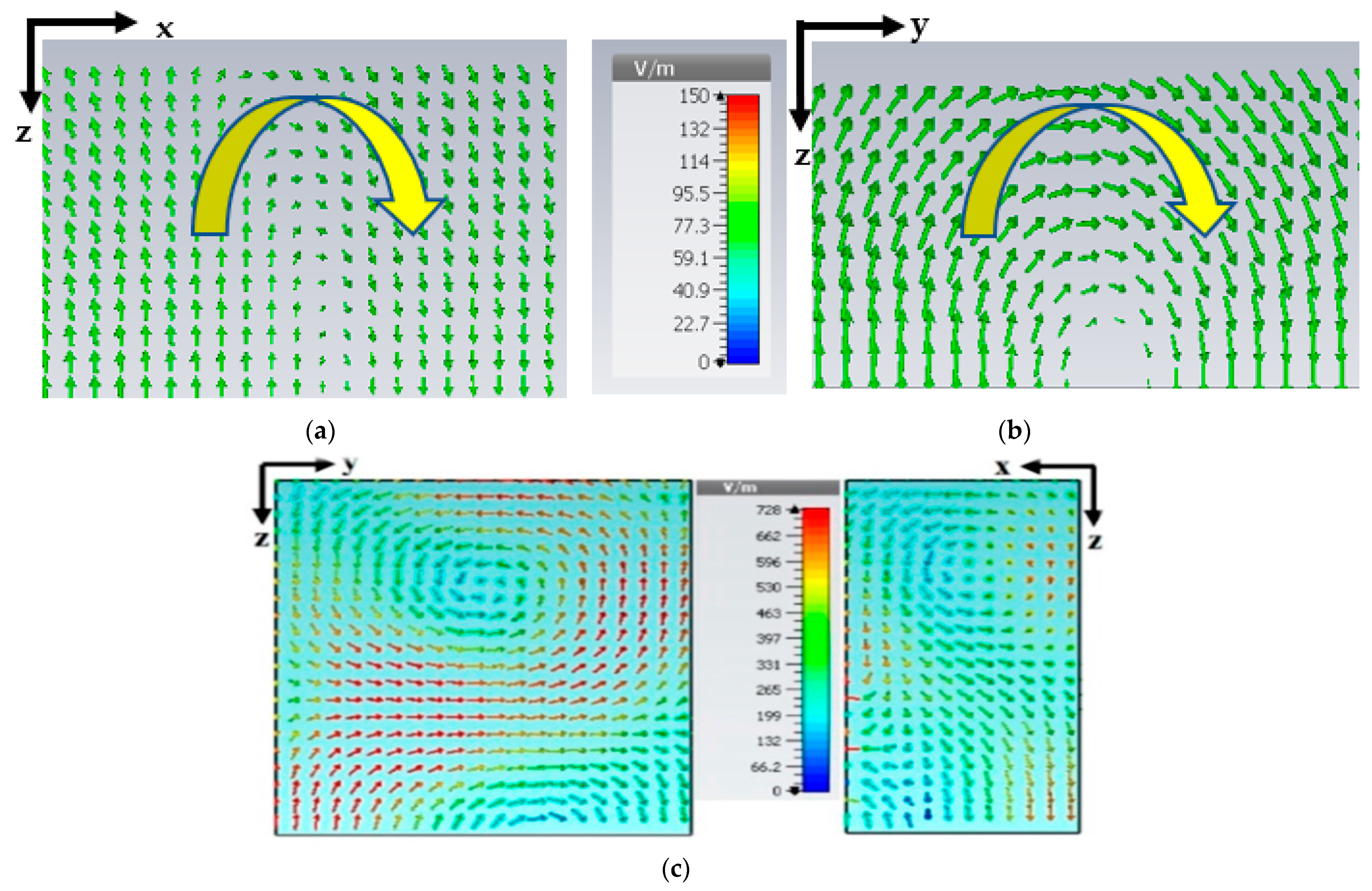 Applsci 12 05222 g005