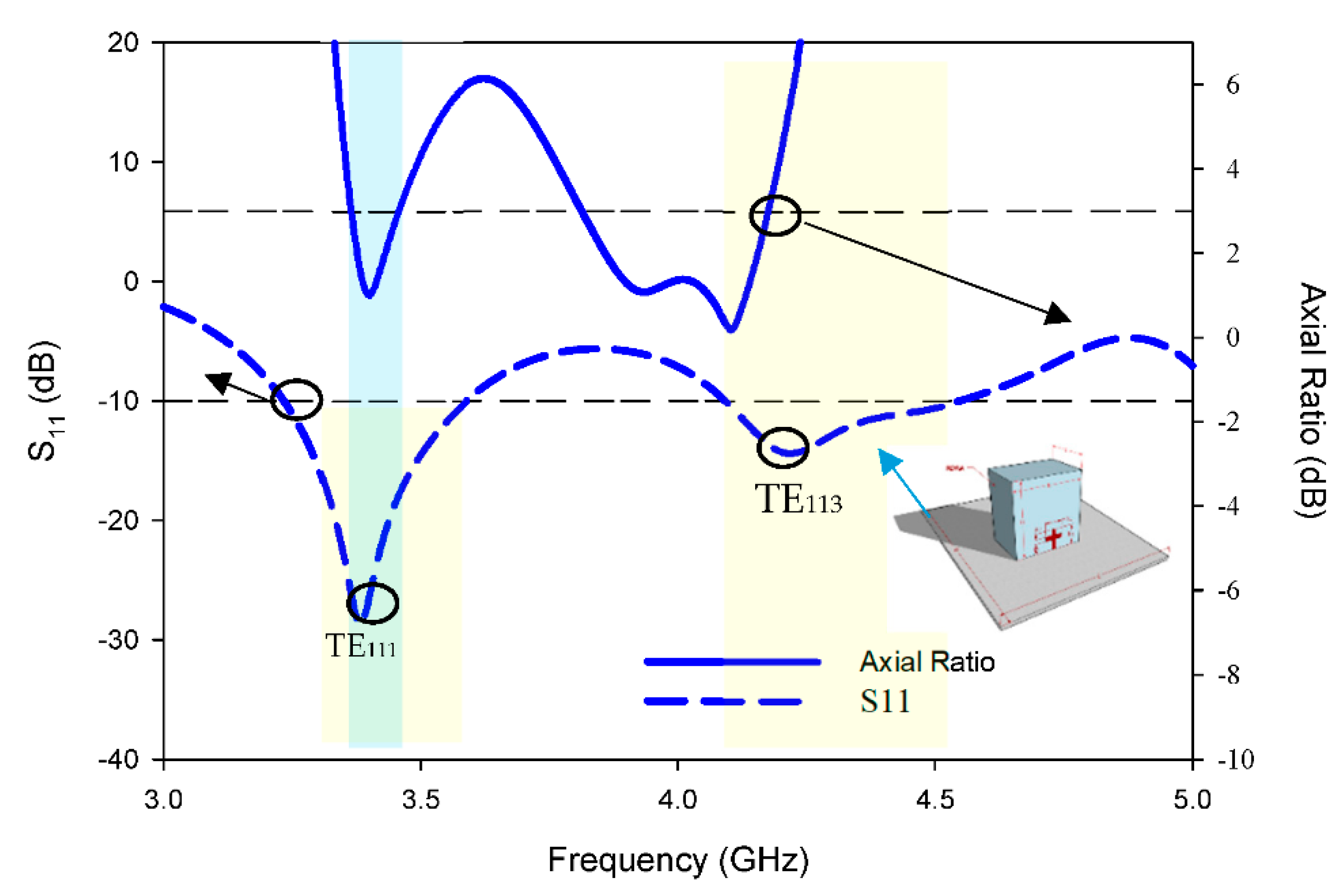 Applsci 12 05222 g006