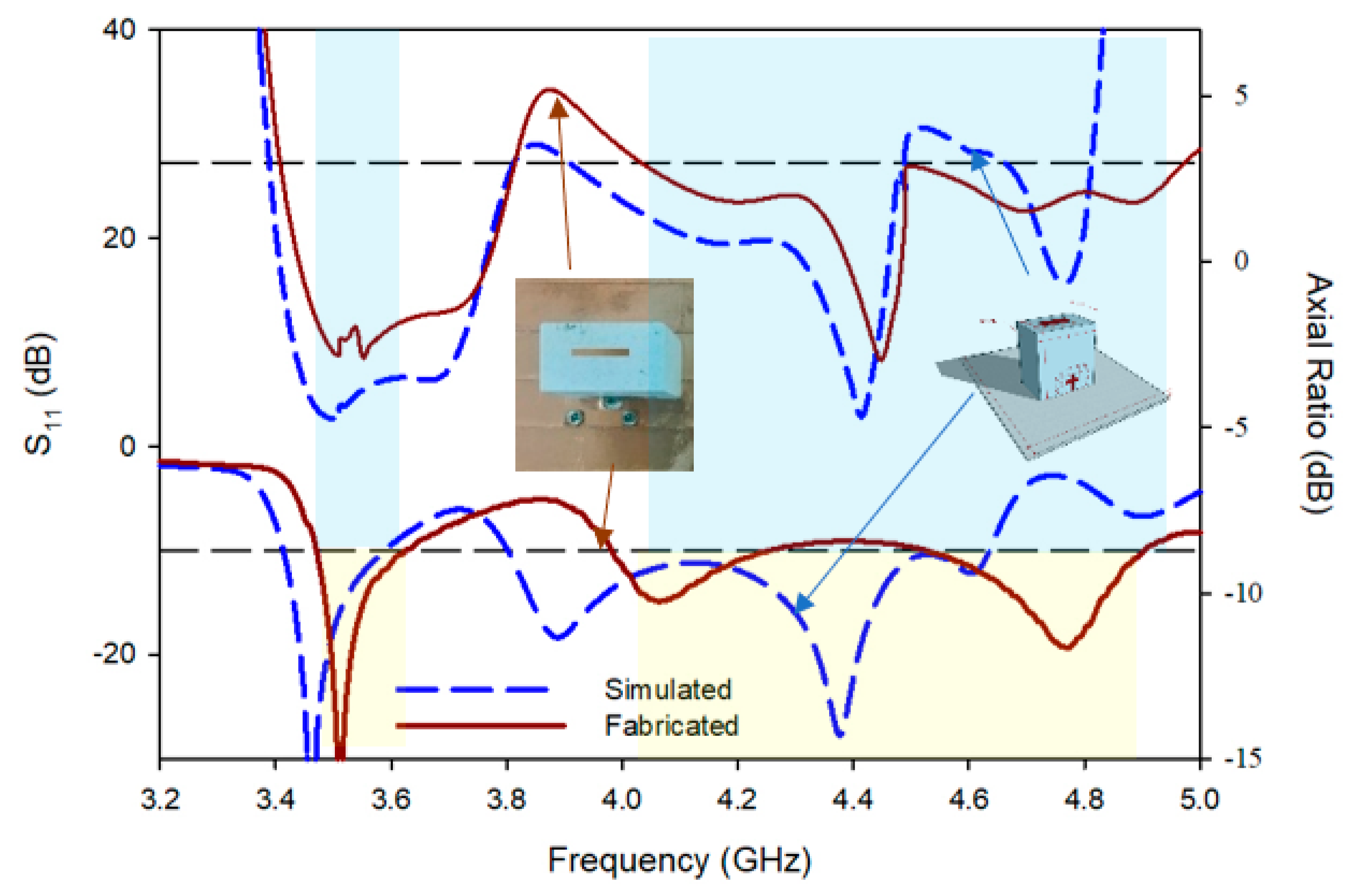 Applsci 12 05222 g010
