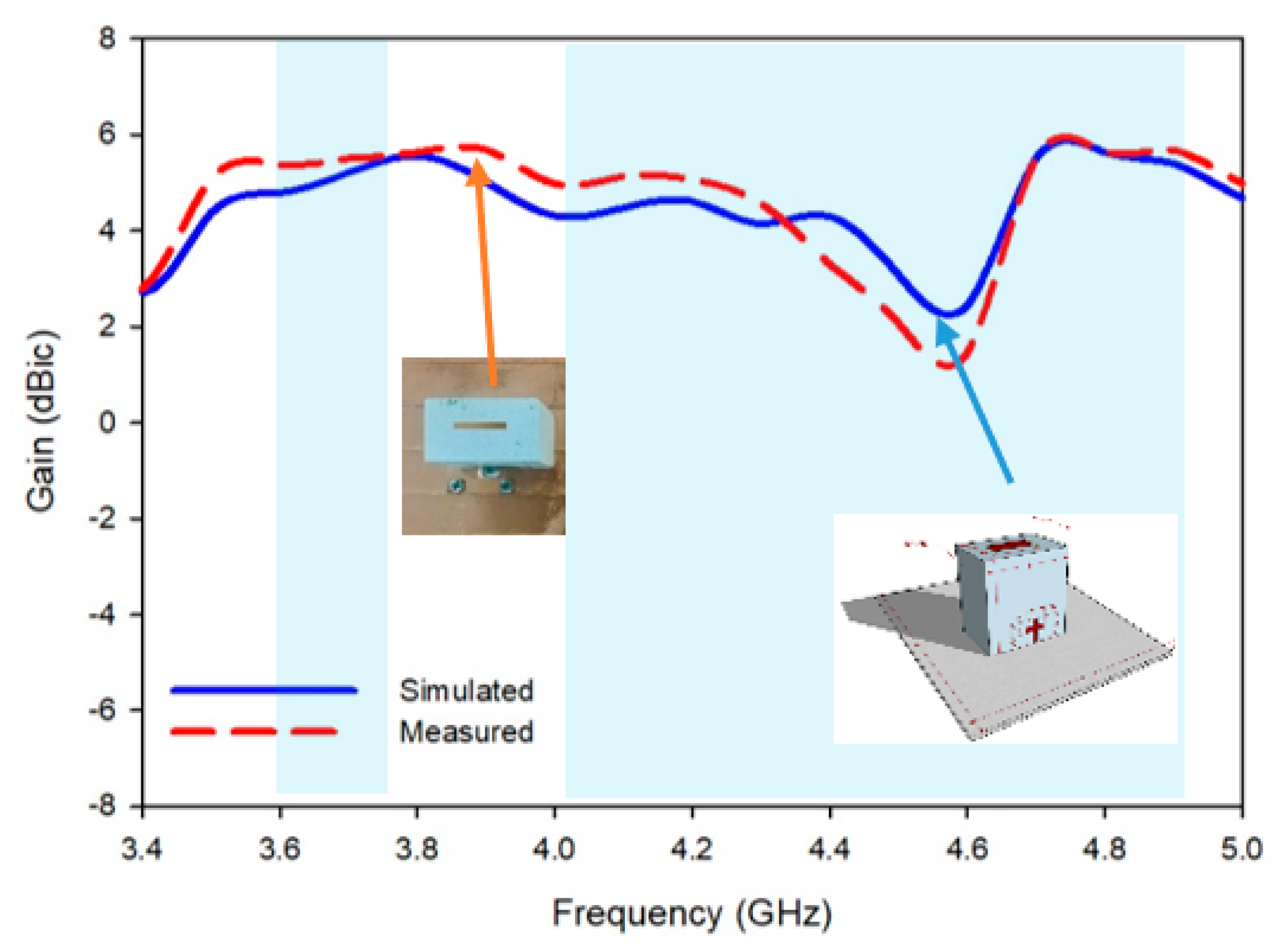 Applsci 12 05222 g012