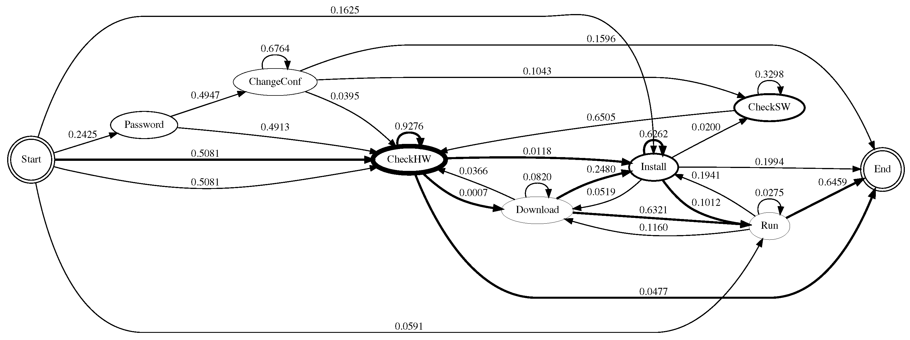 Applsci 12 05224 g008 Applsci 12 05224 g008