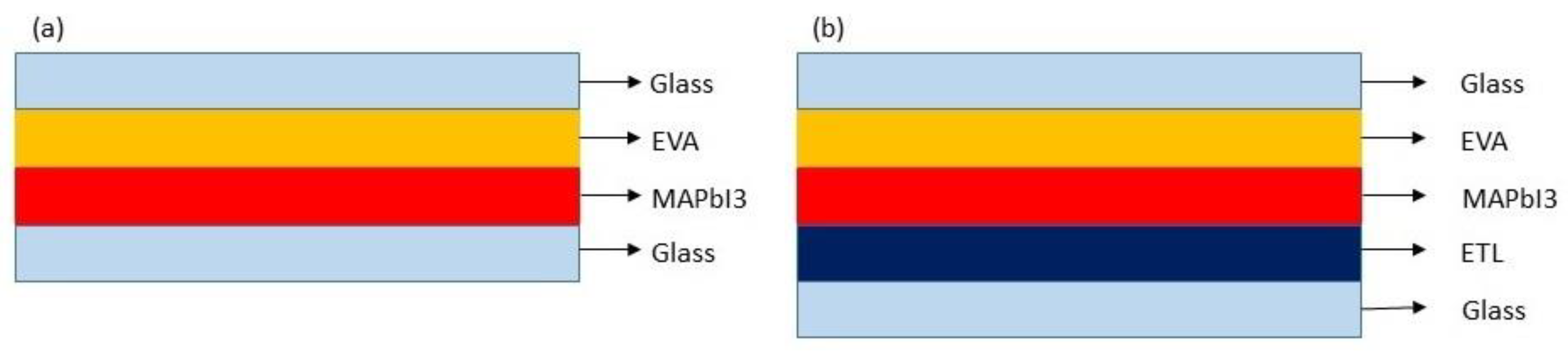Applsci 12 05228 g001