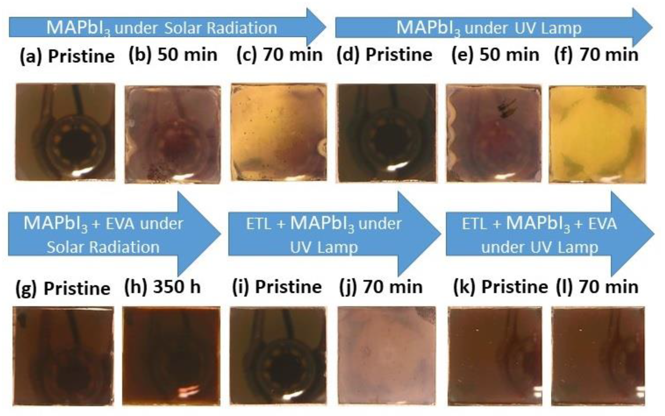 Applsci 12 05228 g003