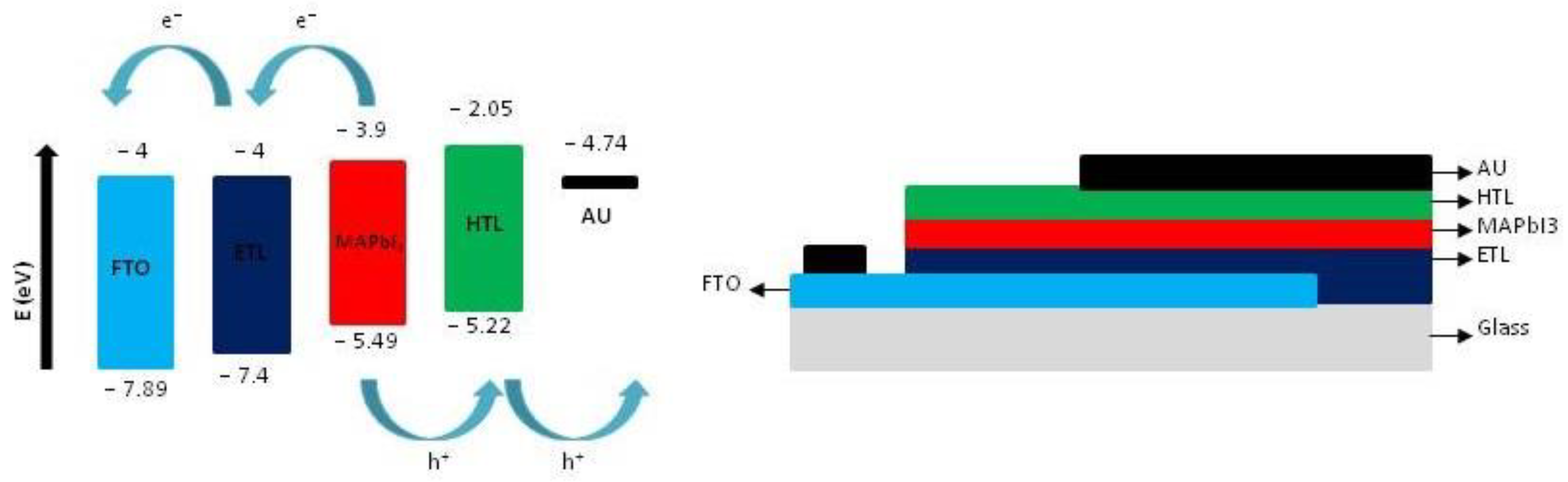 Applsci 12 05228 g010