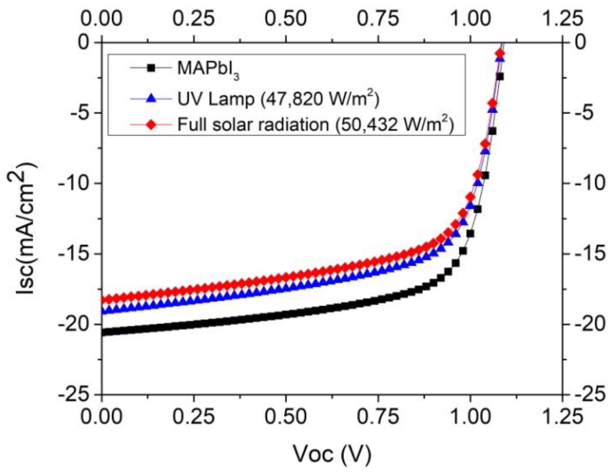 Applsci 12 05228 g011