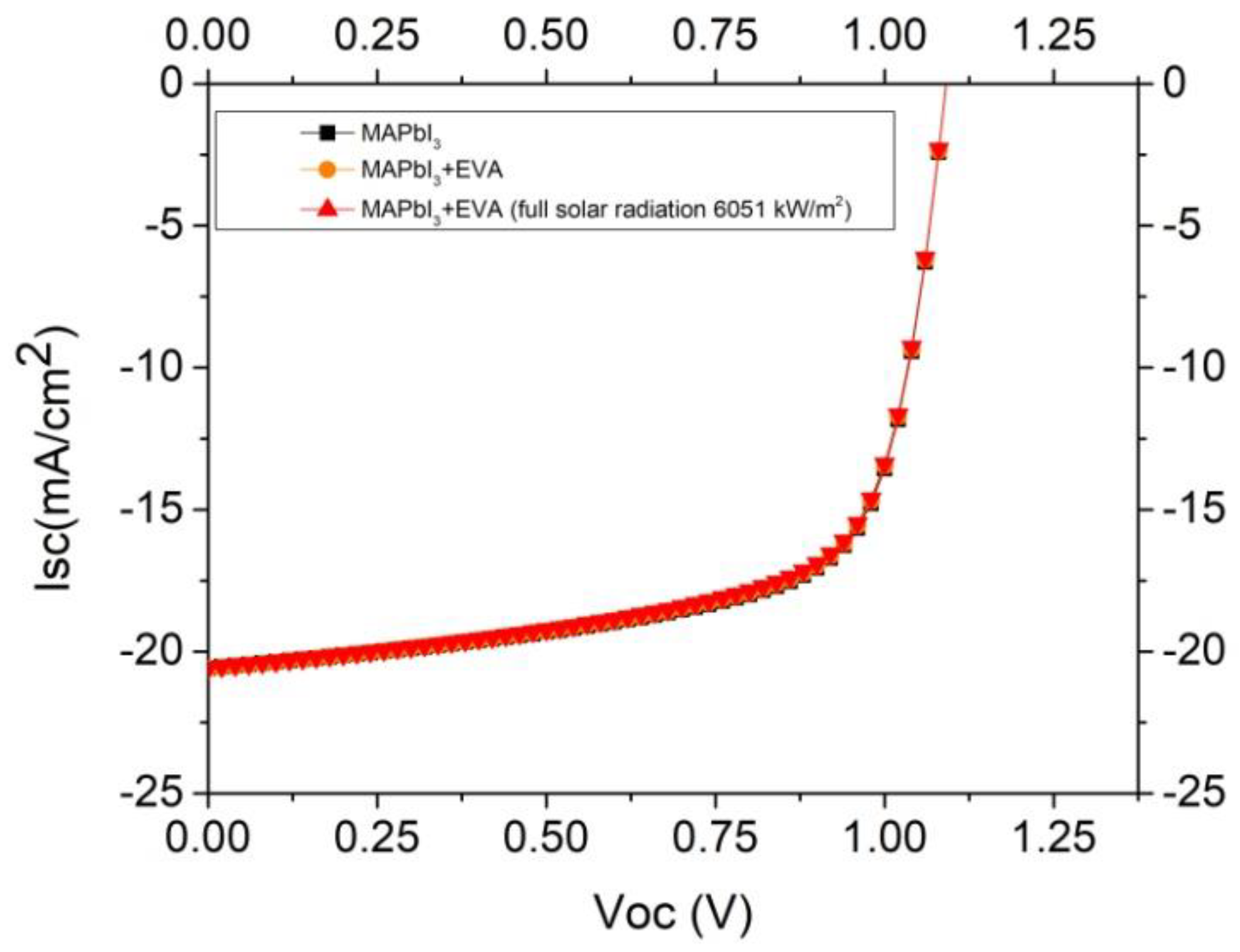 Applsci 12 05228 g012