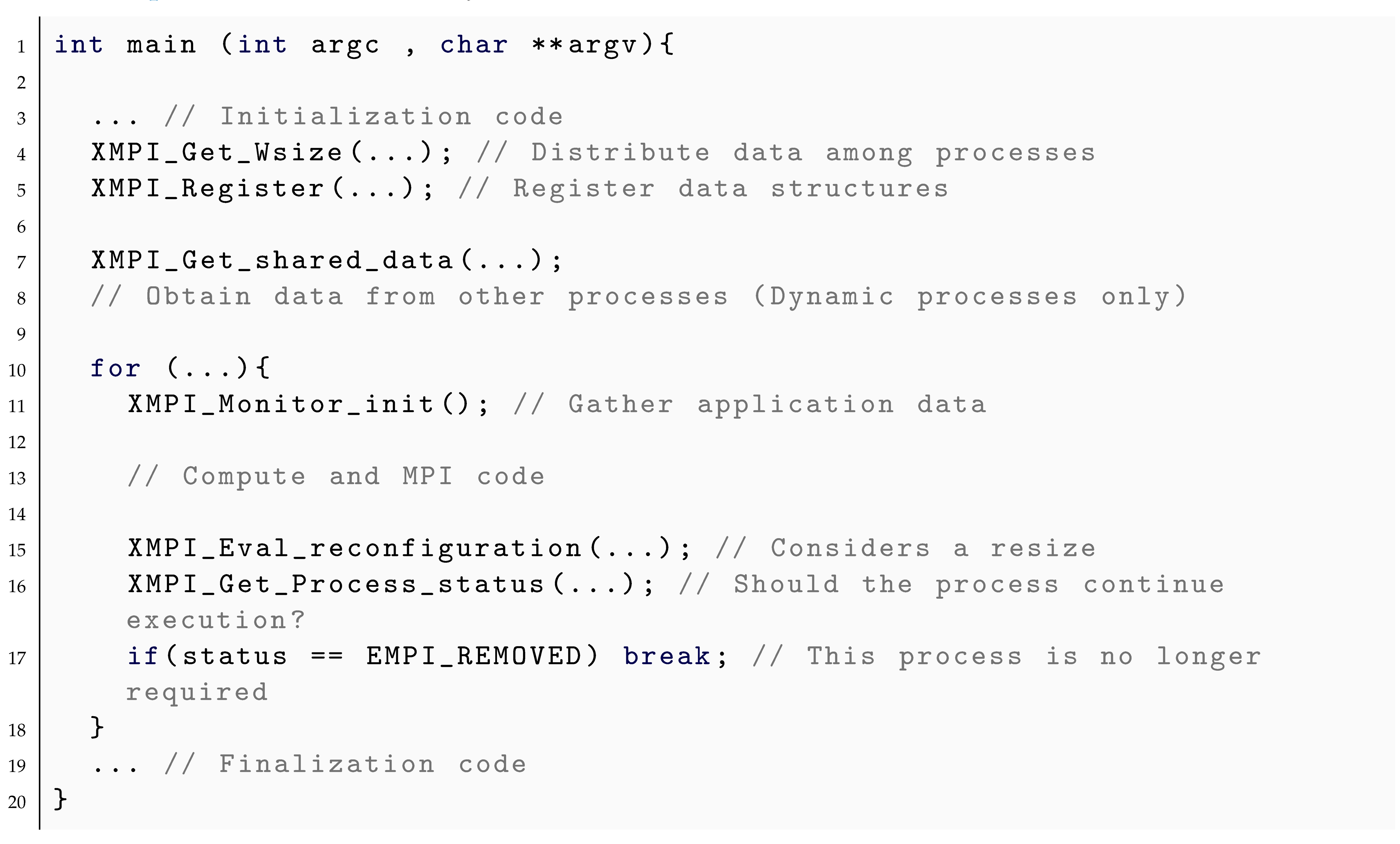 Applsci 12 05231 i004 Applsci 12 05231 i004
