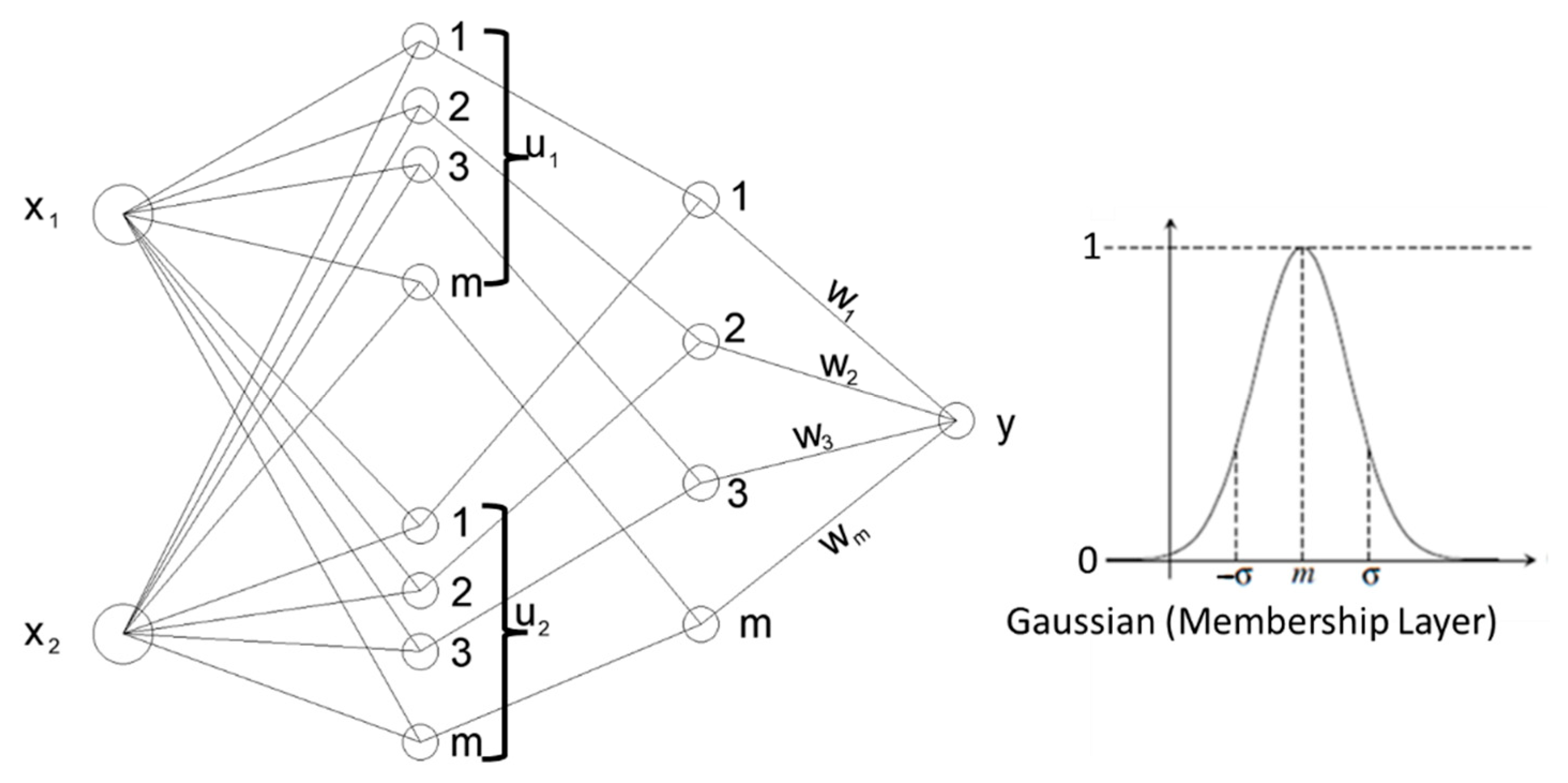 Applsci 12 05232 g003 Applsci 12 05232 g003