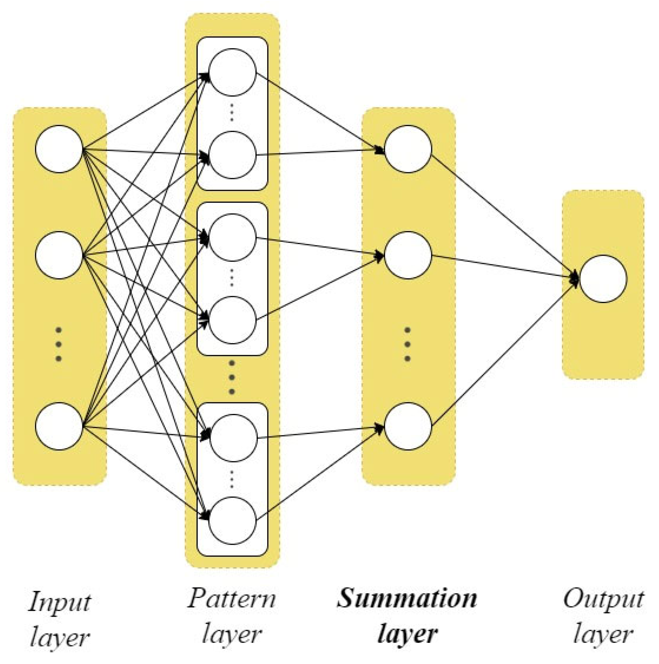 Applsci 12 05238 g001