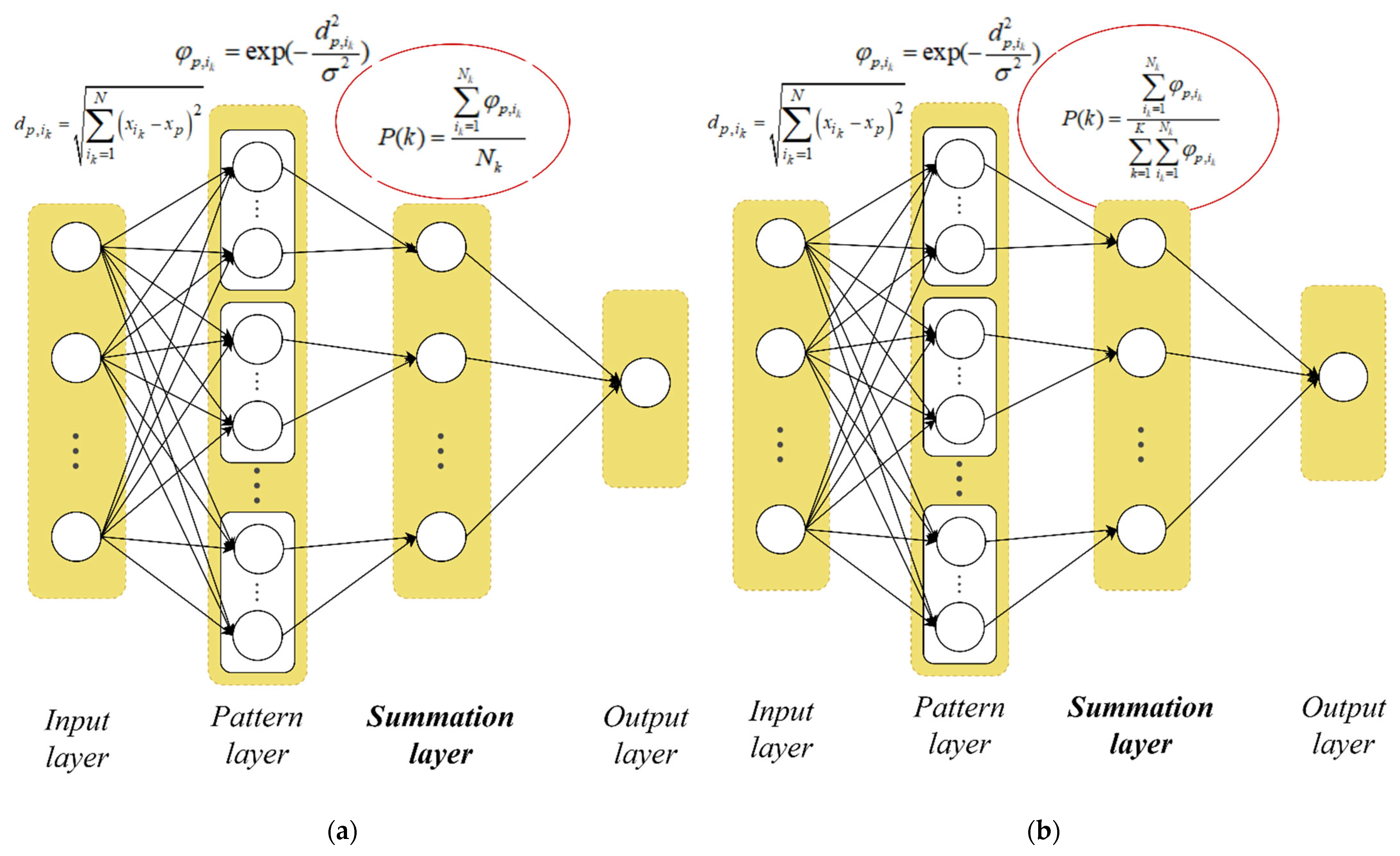 Applsci 12 05238 g005