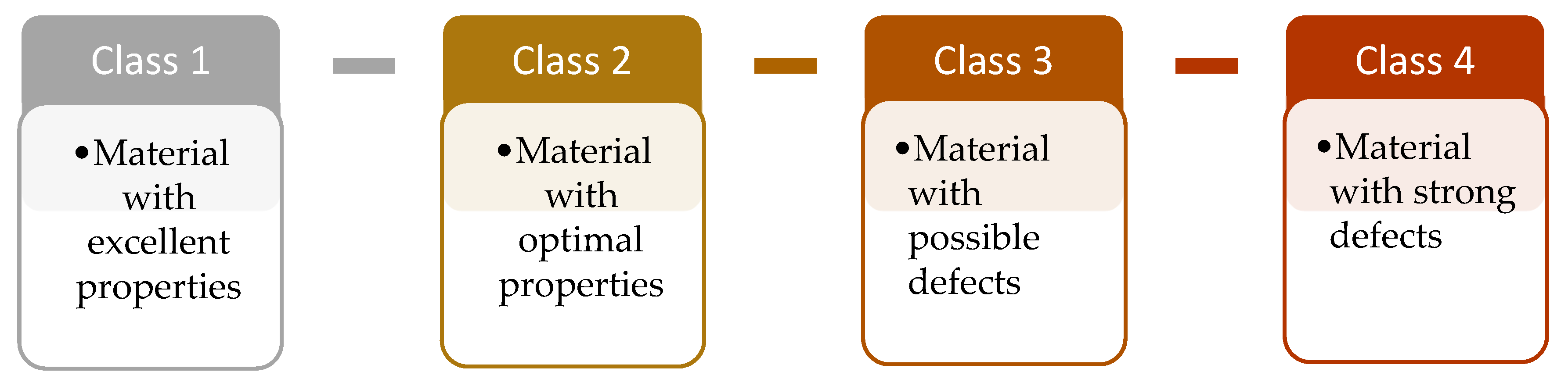 Applsci 12 05238 g010