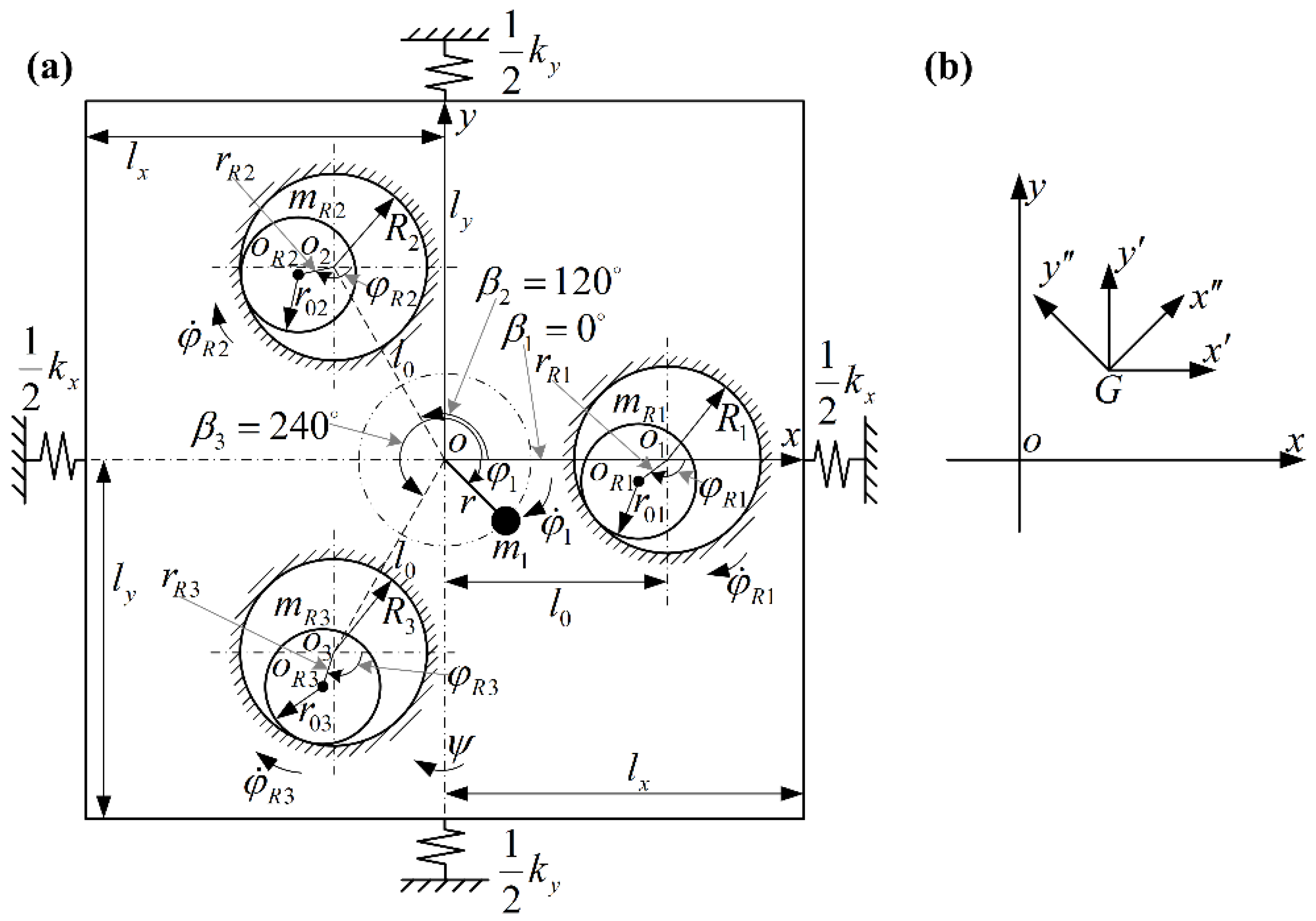 Applsci 12 05239 g001