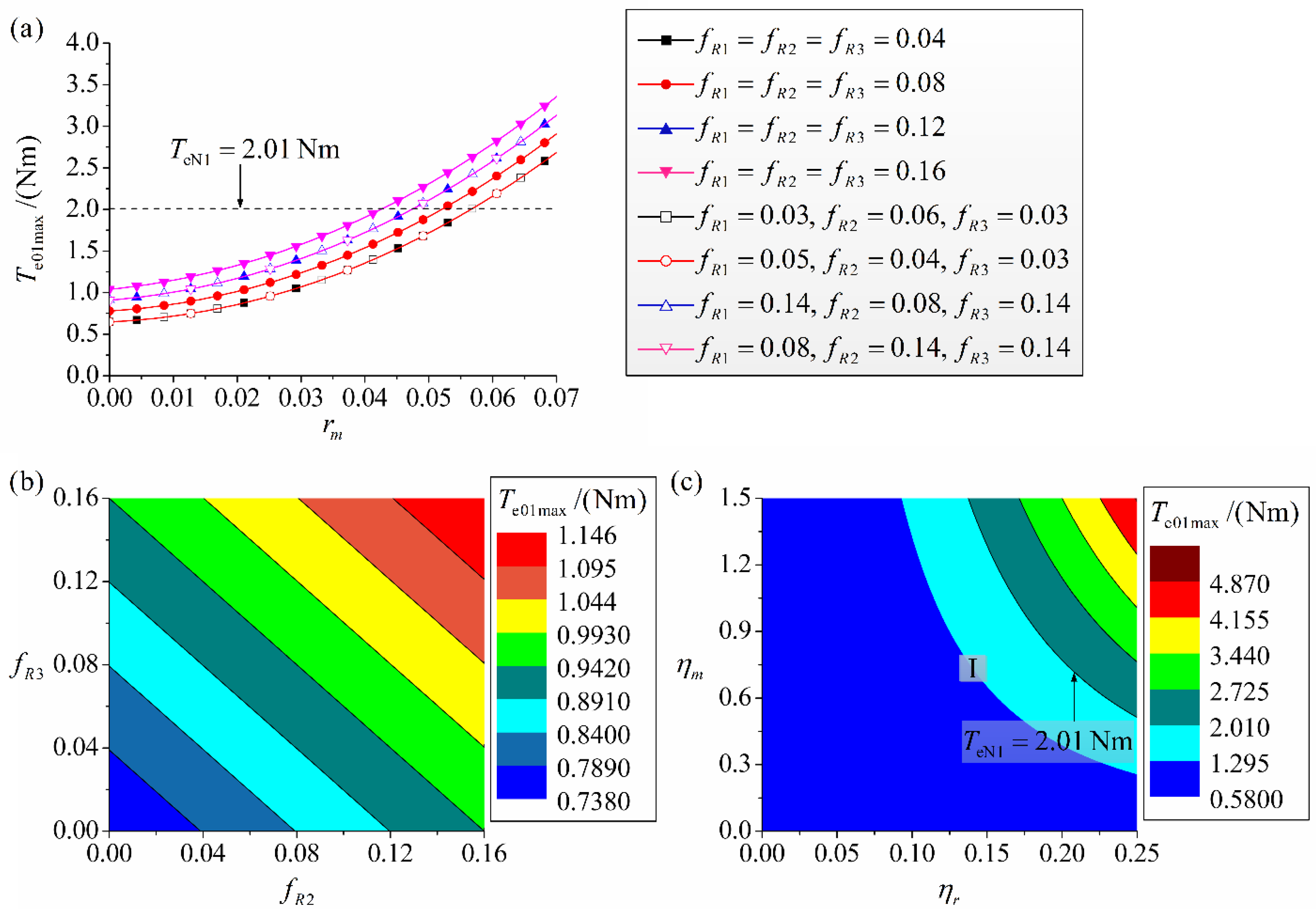 Applsci 12 05239 g002