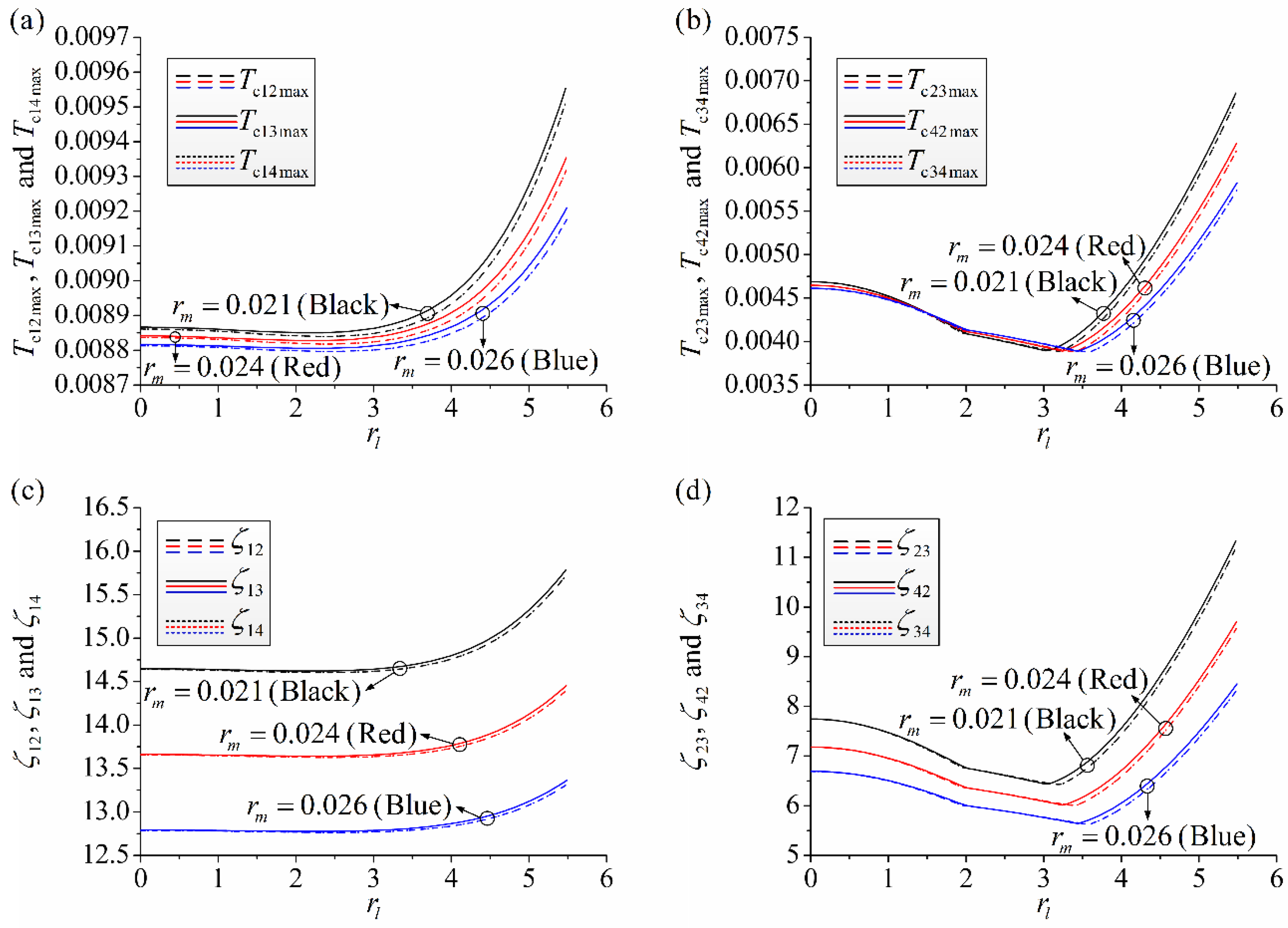 Applsci 12 05239 g004