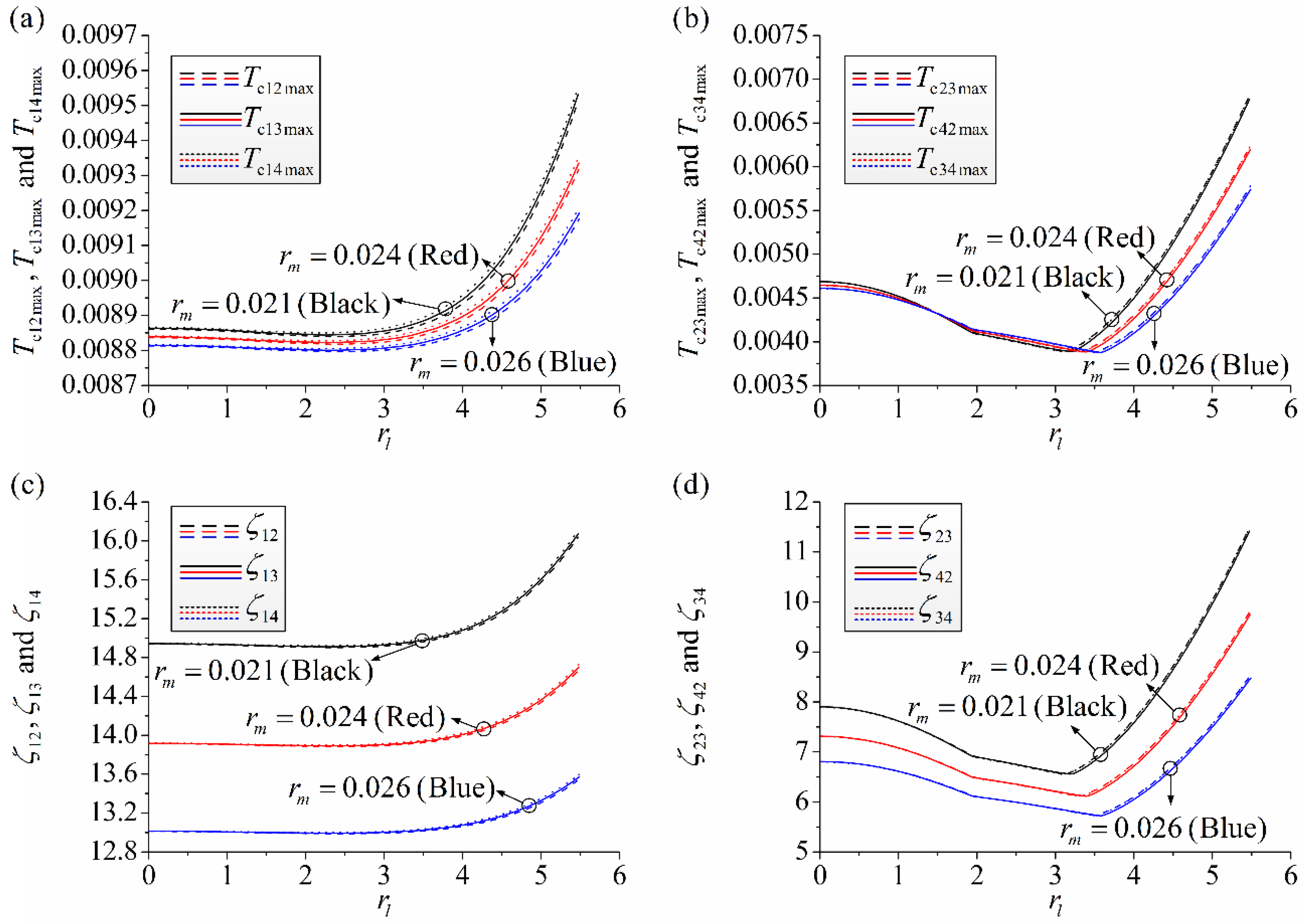 Applsci 12 05239 g005