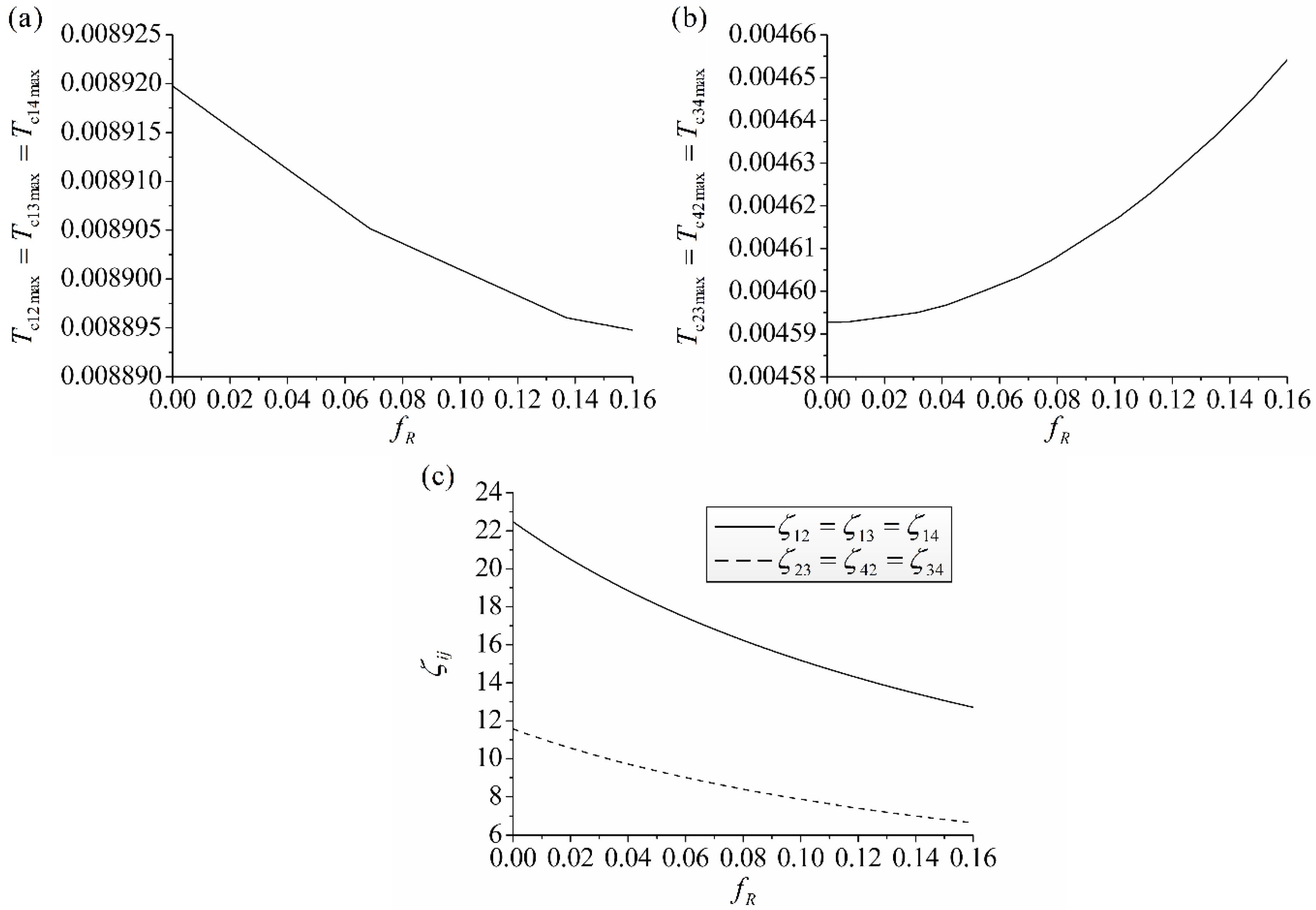 Applsci 12 05239 g006