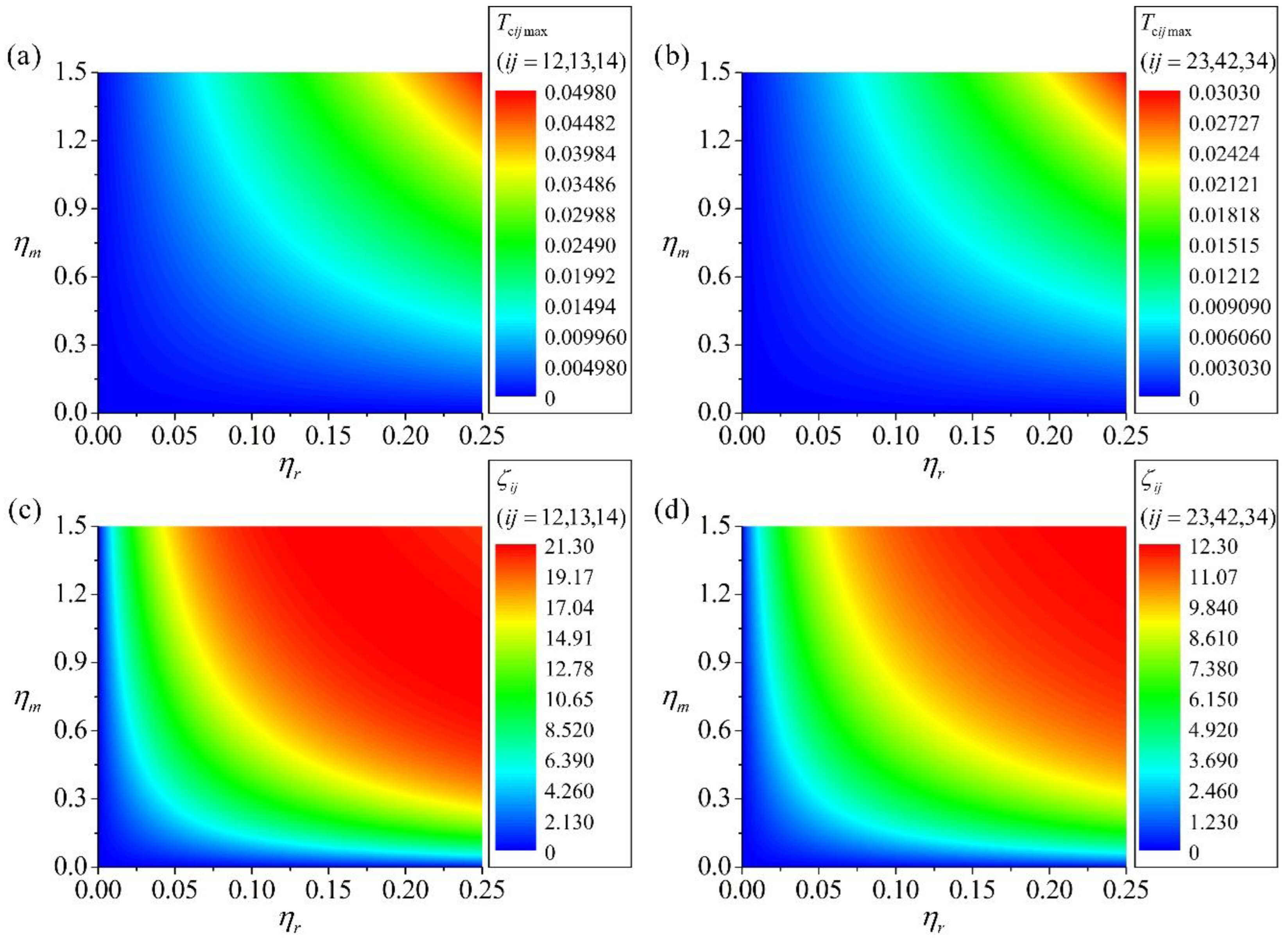 Applsci 12 05239 g007