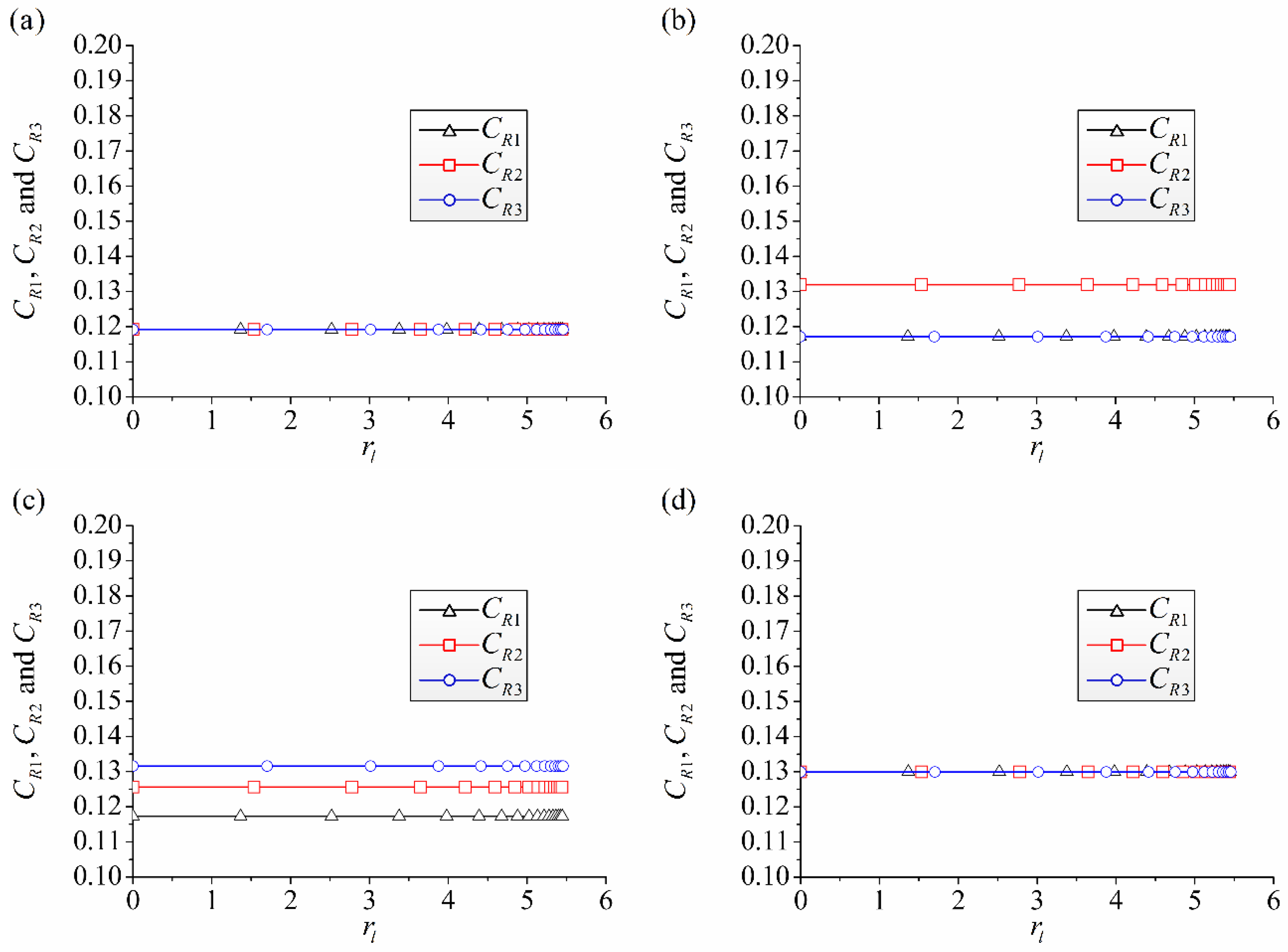 Applsci 12 05239 g010