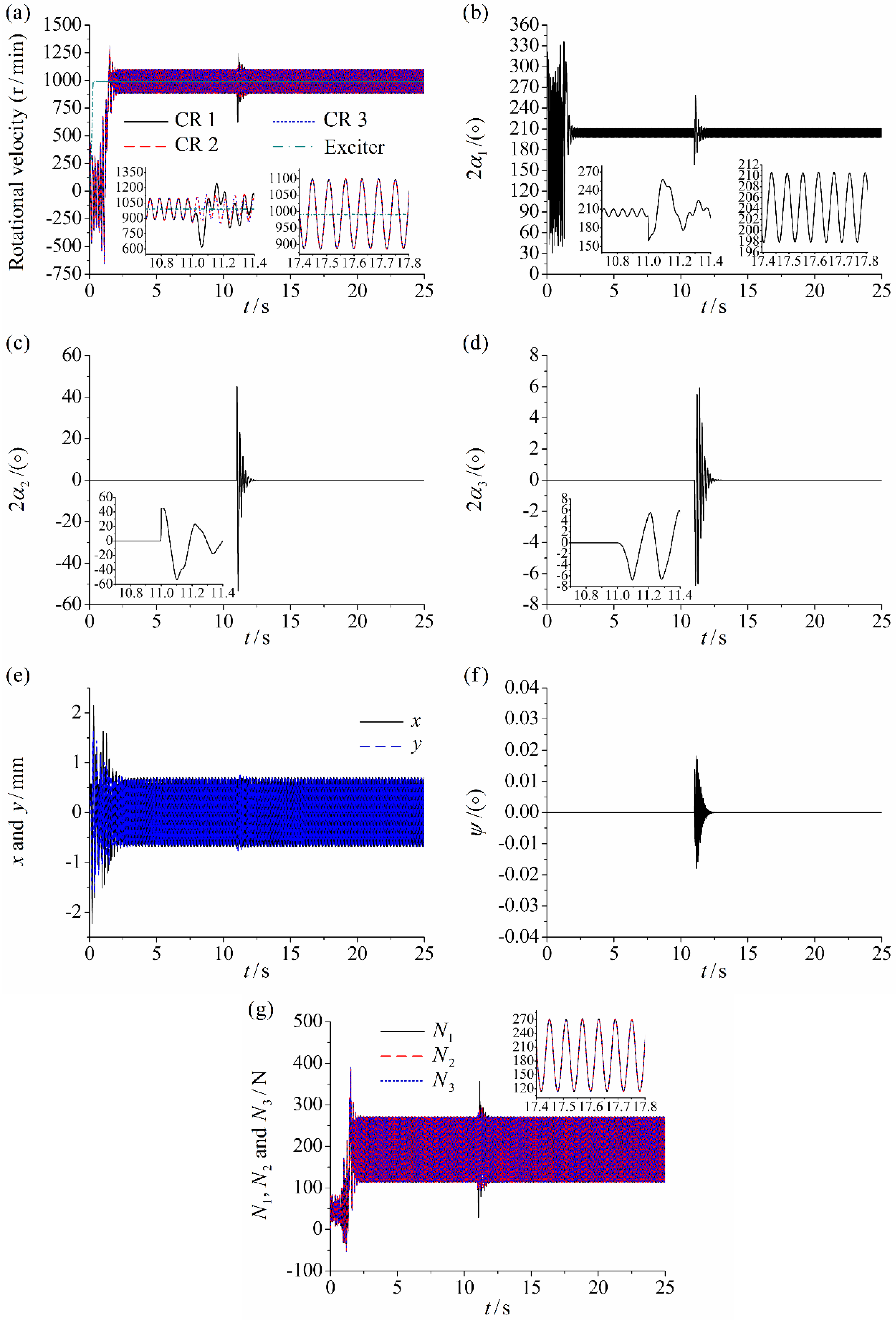 Applsci 12 05239 g011
