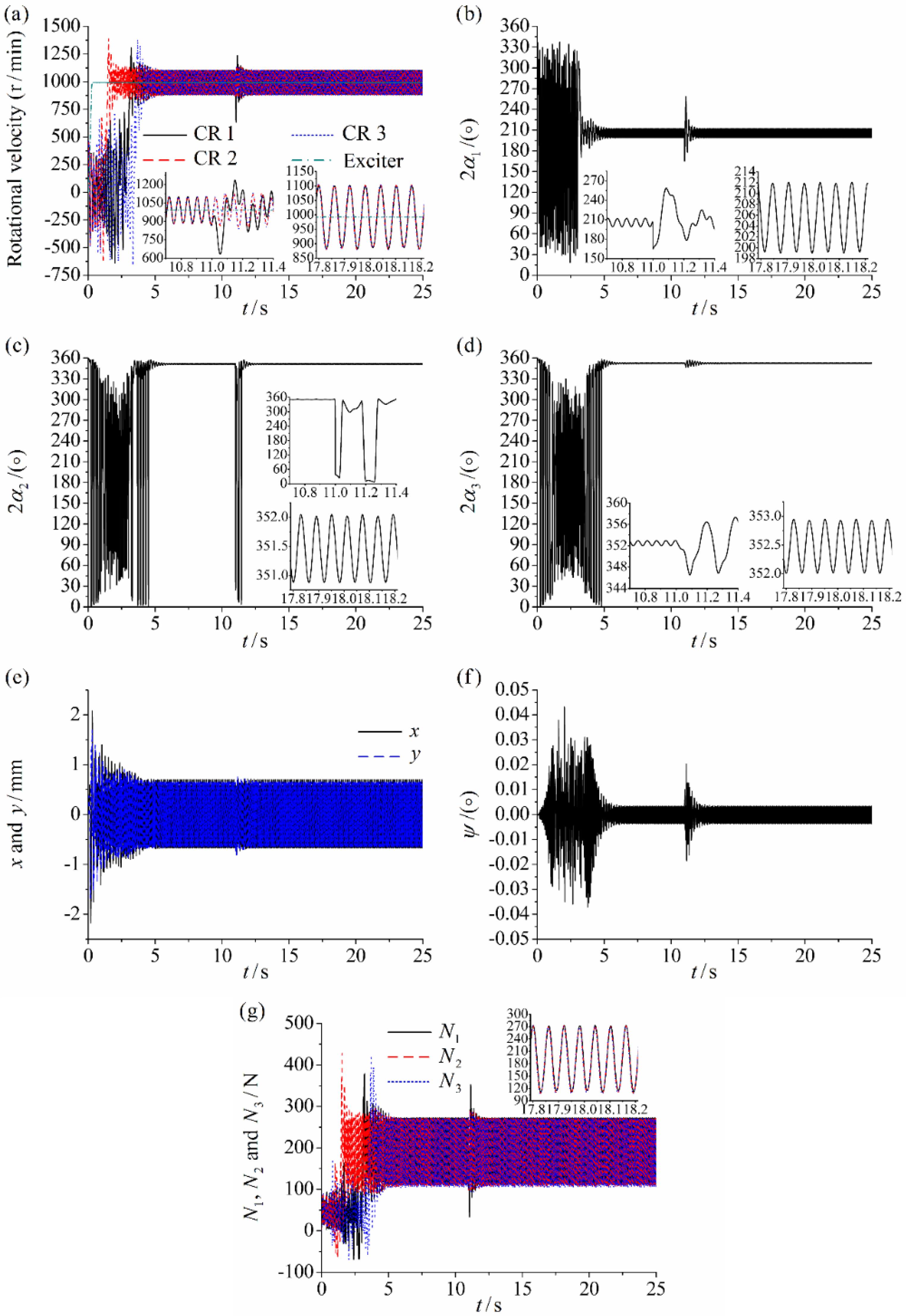 Applsci 12 05239 g013