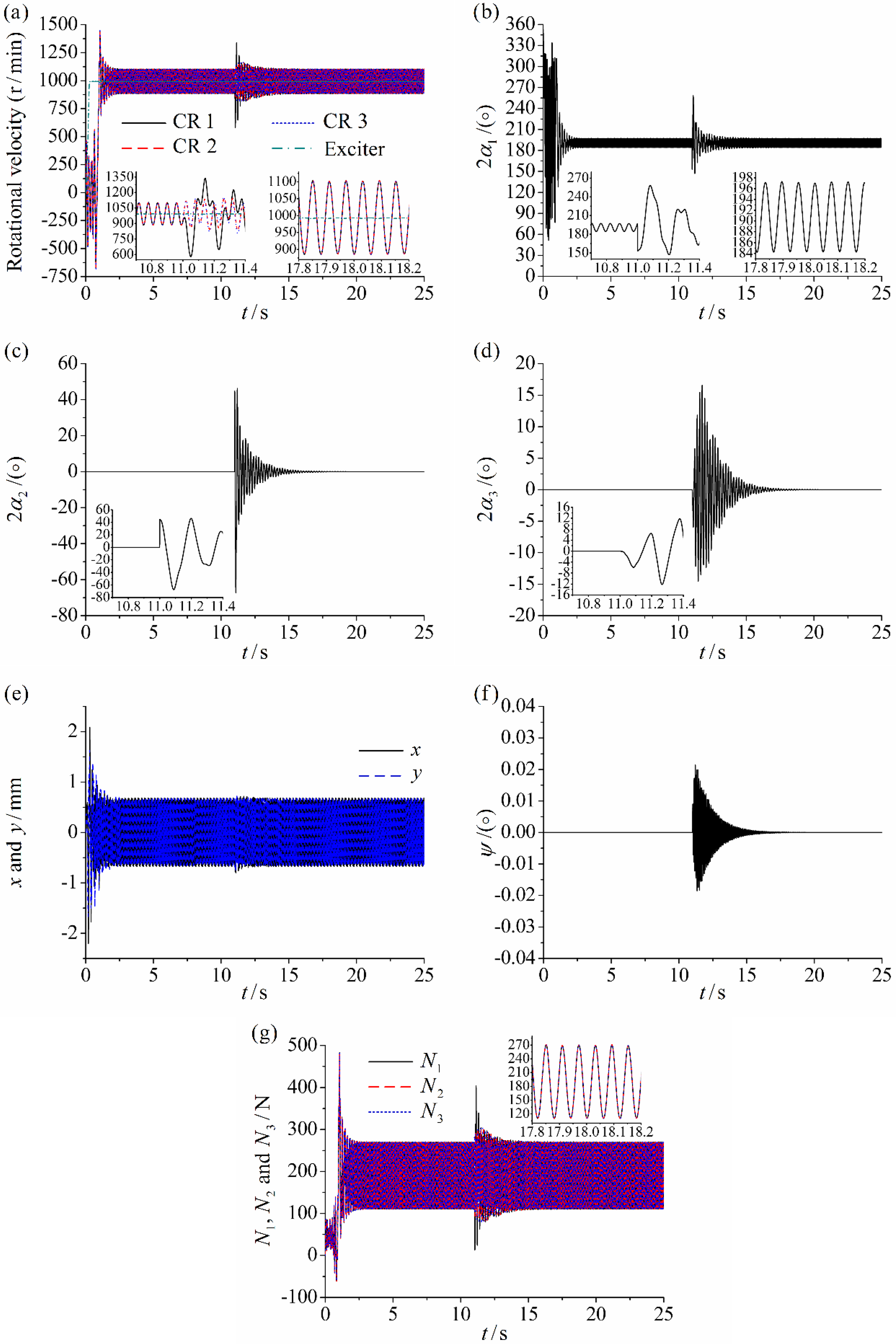 Applsci 12 05239 g014