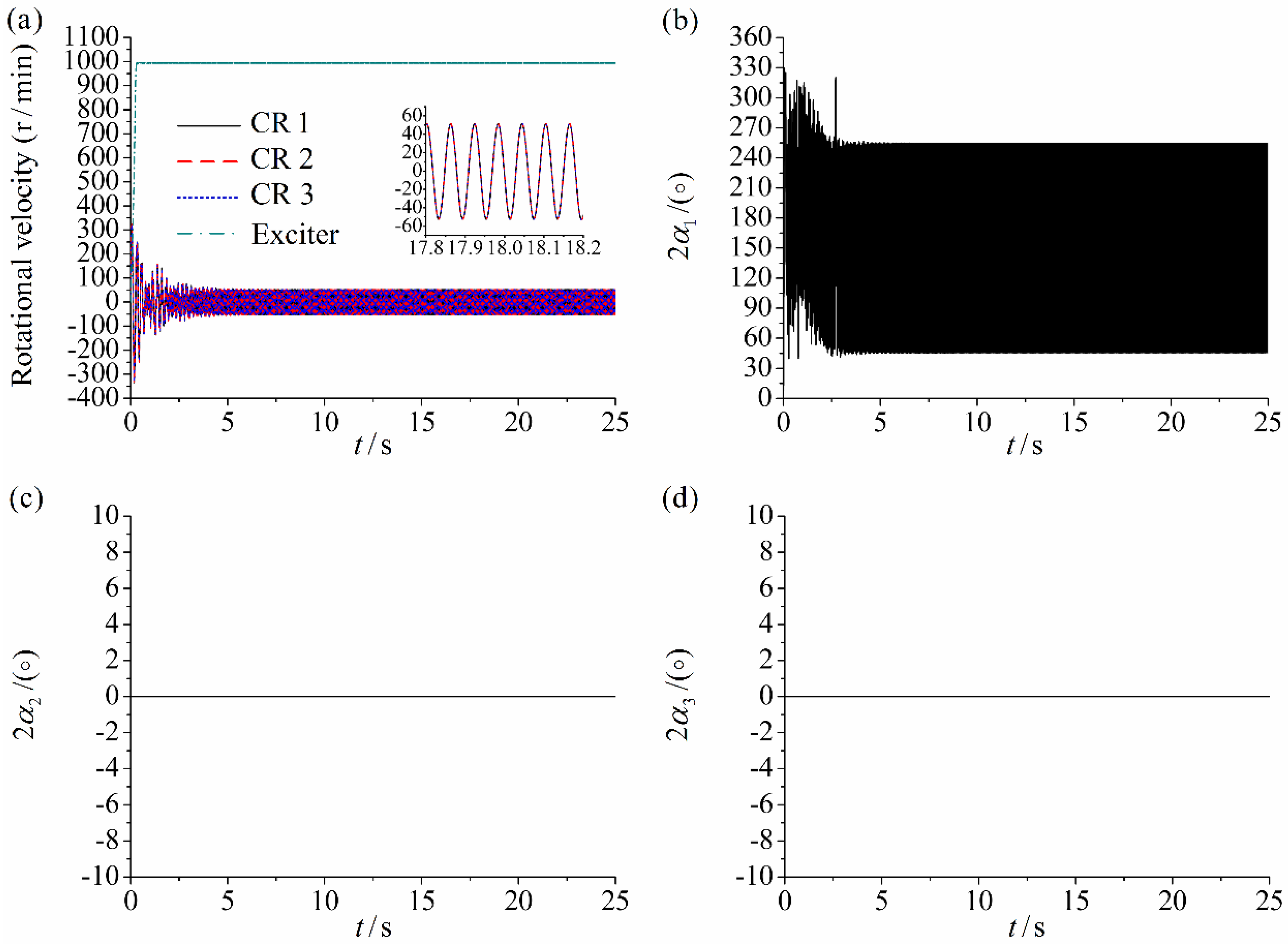 Applsci 12 05239 g015