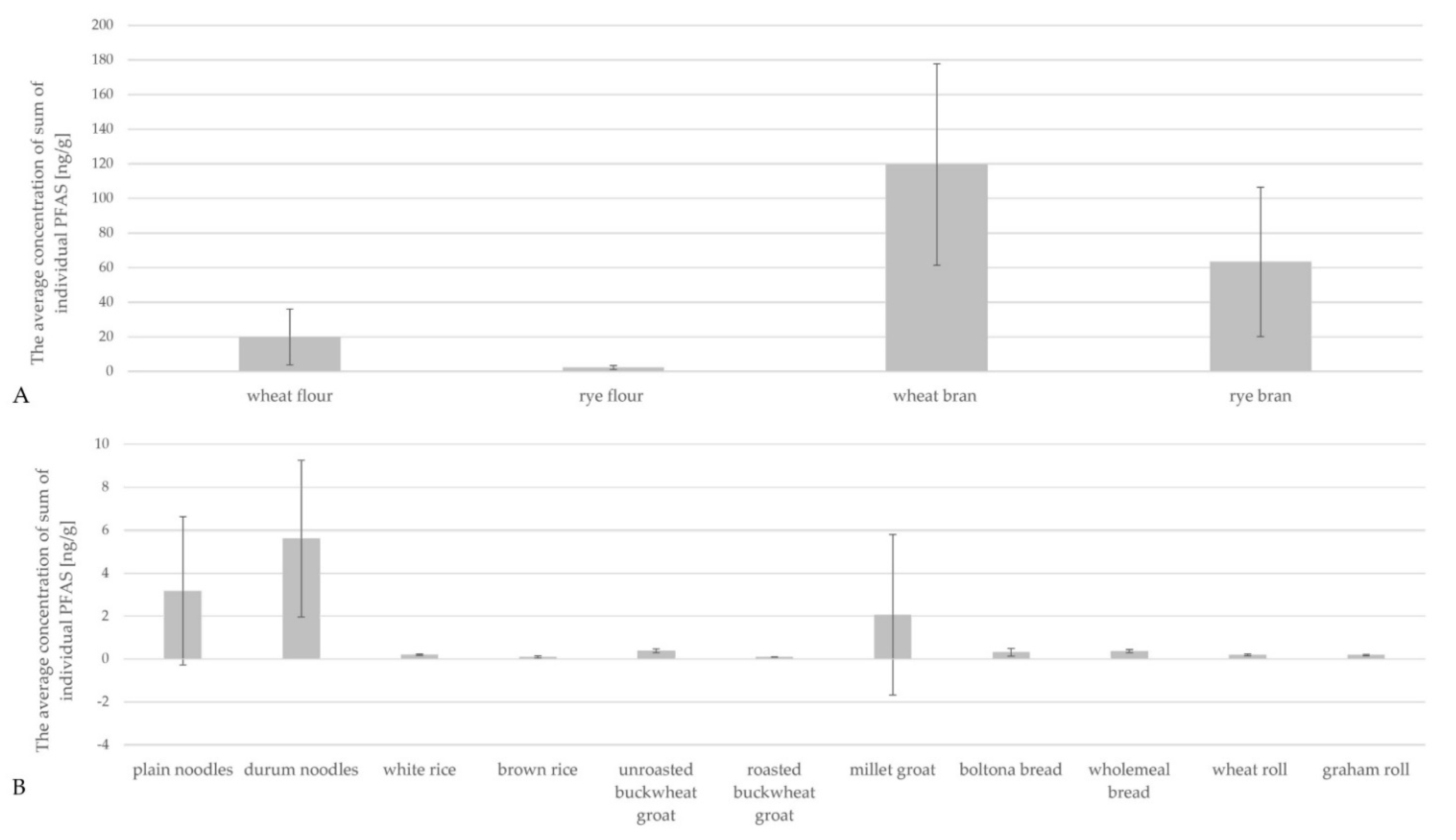 Applsci 12 05242 g001