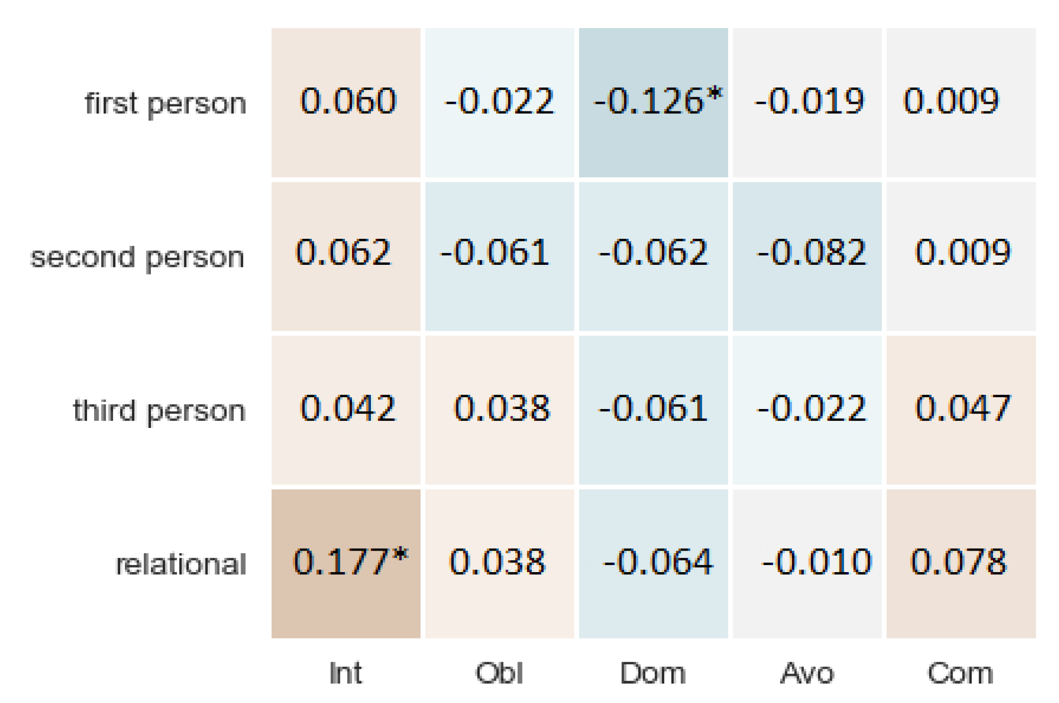 Applsci 12 05243 g004