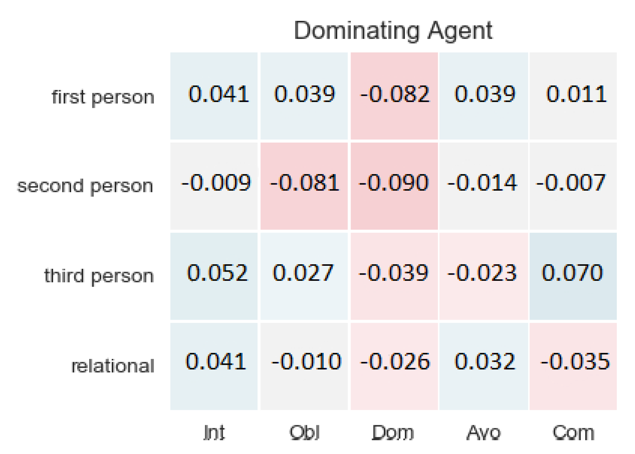 Applsci 12 05243 g006