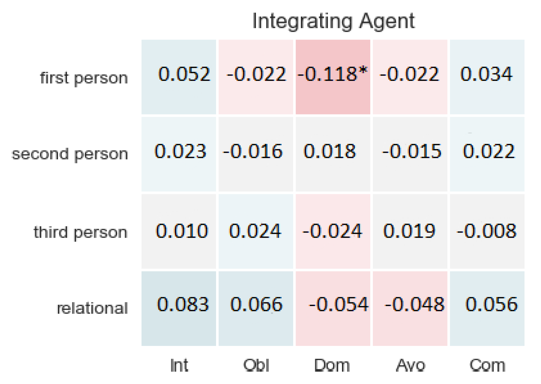 Applsci 12 05243 g008