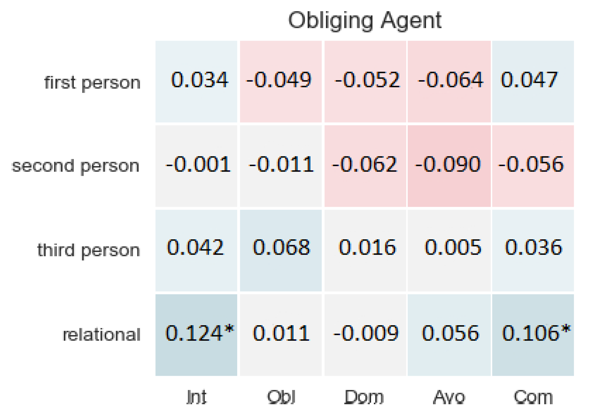 Applsci 12 05243 g009