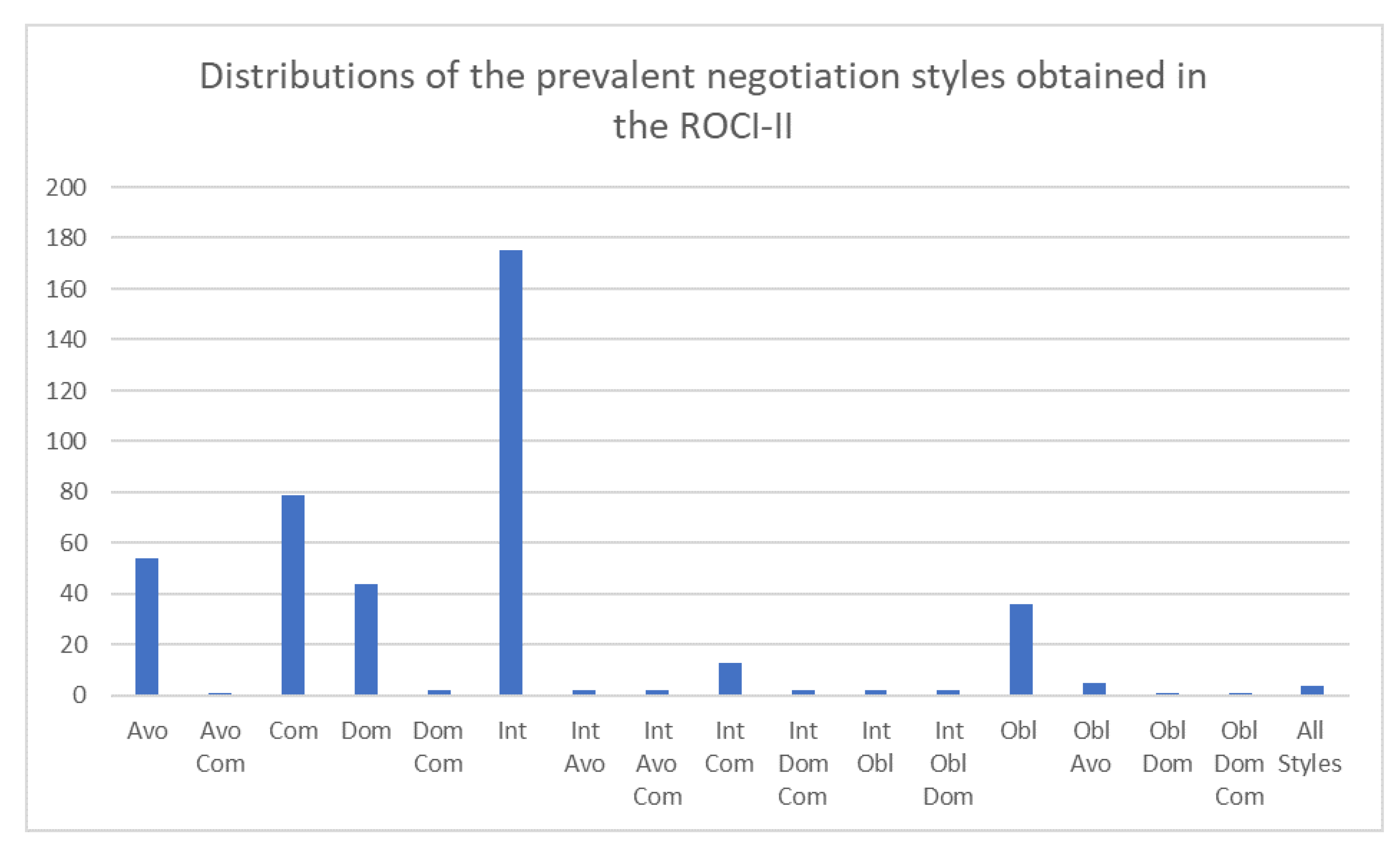 Applsci 12 05243 g010