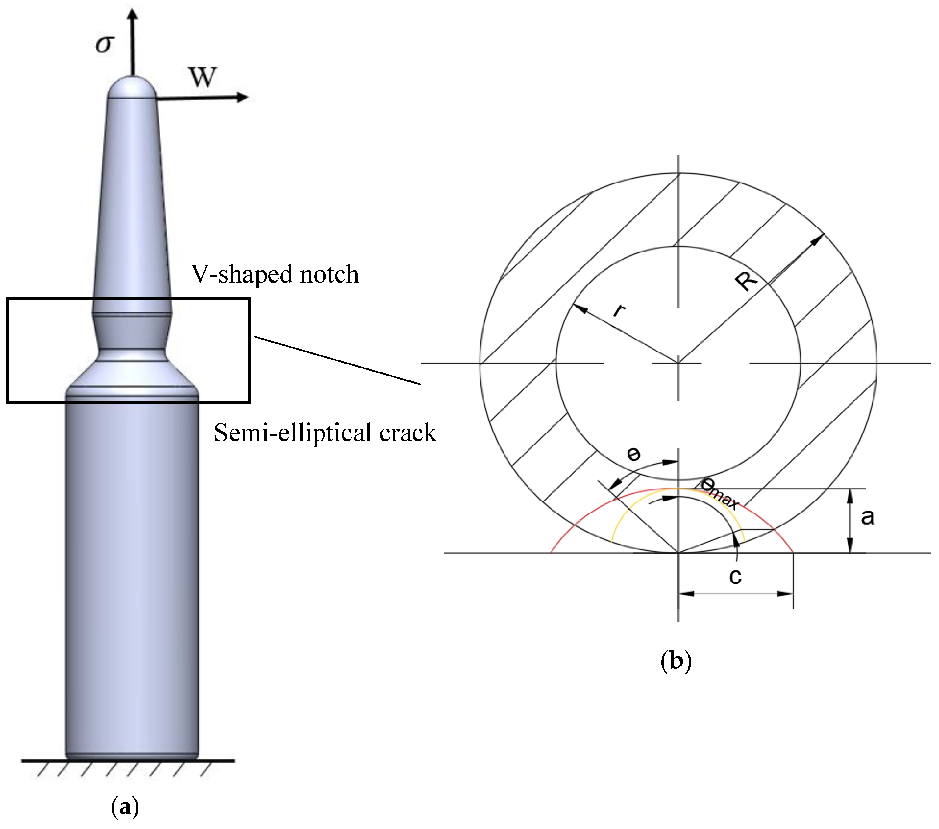Applsci 12 05246 g002 Applsci 12 05246 g002