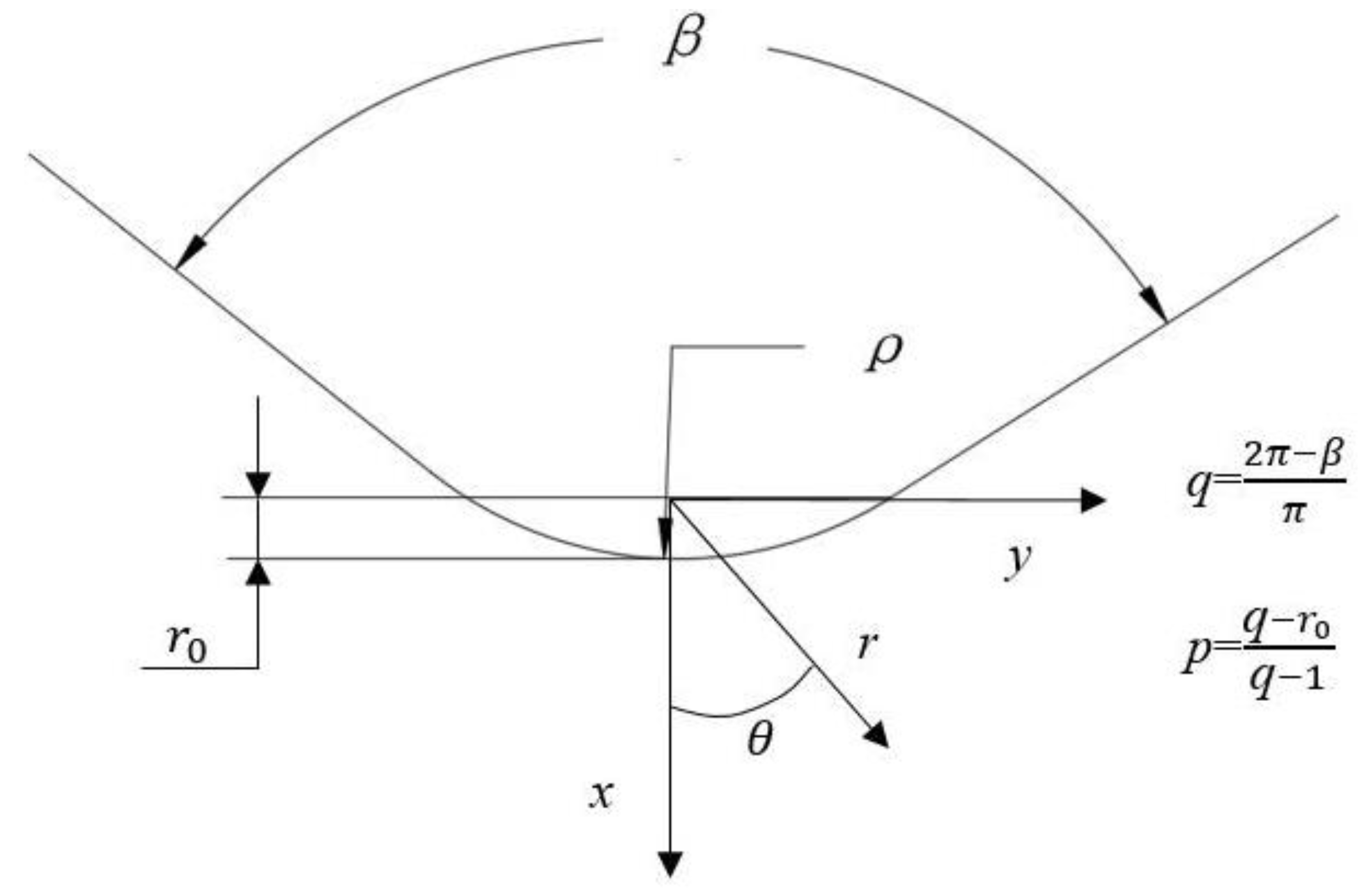 Applsci 12 05246 g004 Applsci 12 05246 g004