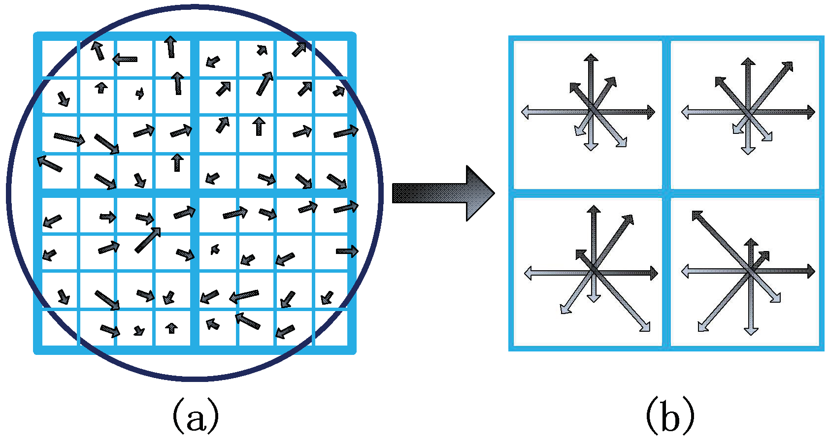 Applsci 12 05247 g003