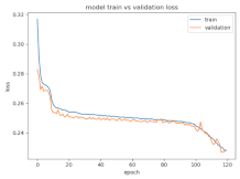 Applsci 12 05248 i002