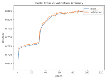 Applsci 12 05248 i003