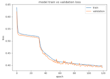 Applsci 12 05248 i004