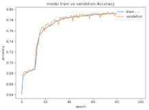 Applsci 12 05248 i007