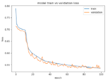 Applsci 12 05248 i008