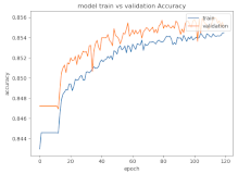 Applsci 12 05248 i013