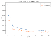 Applsci 12 05248 i014