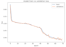 Applsci 12 05248 i020