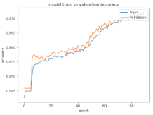 Applsci 12 05248 i022