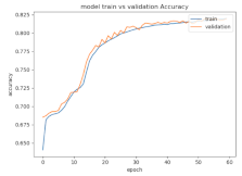 Applsci 12 05248 i023