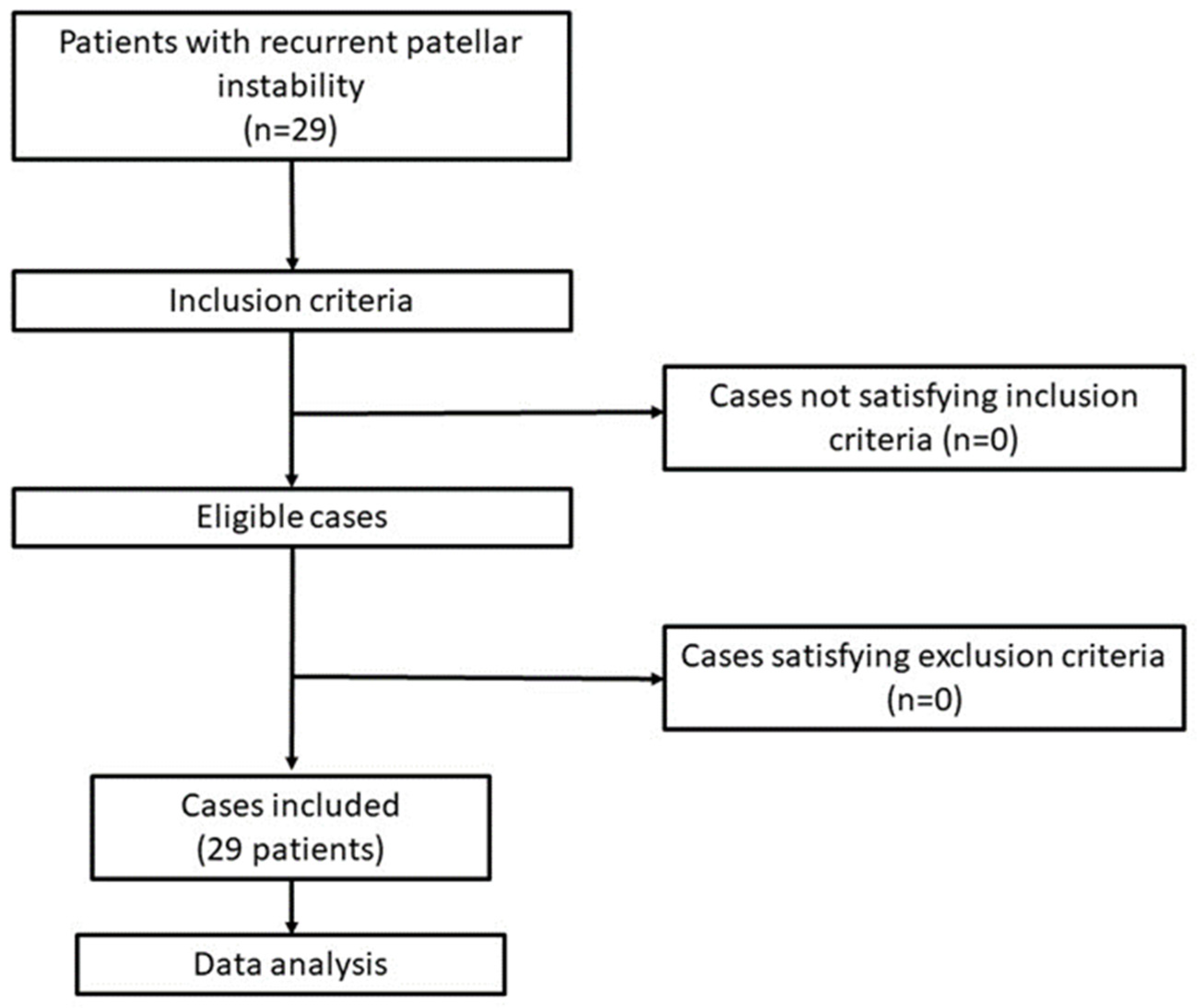 Applsci 12 05251 g002