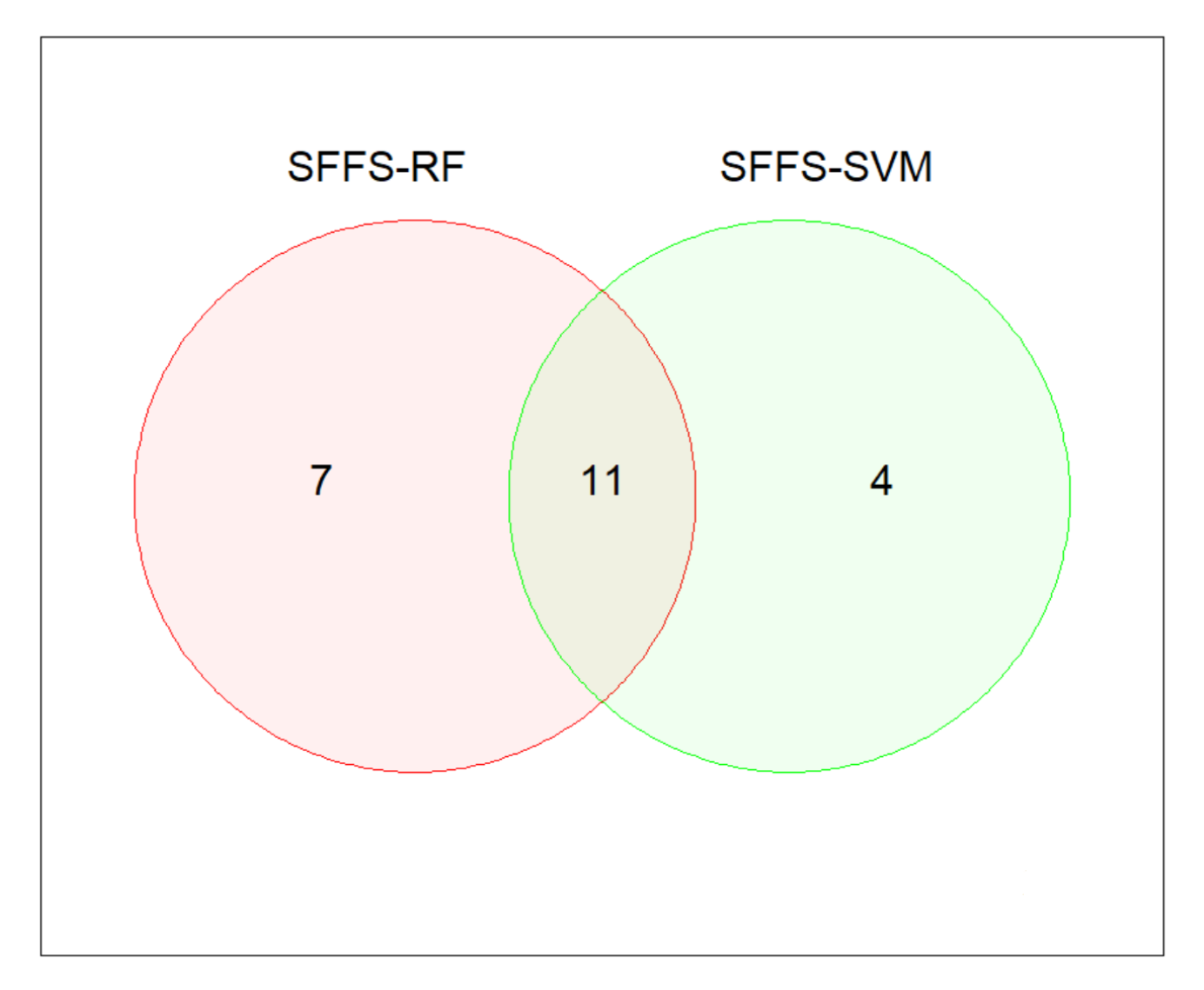 Applsci 12 05256 g004